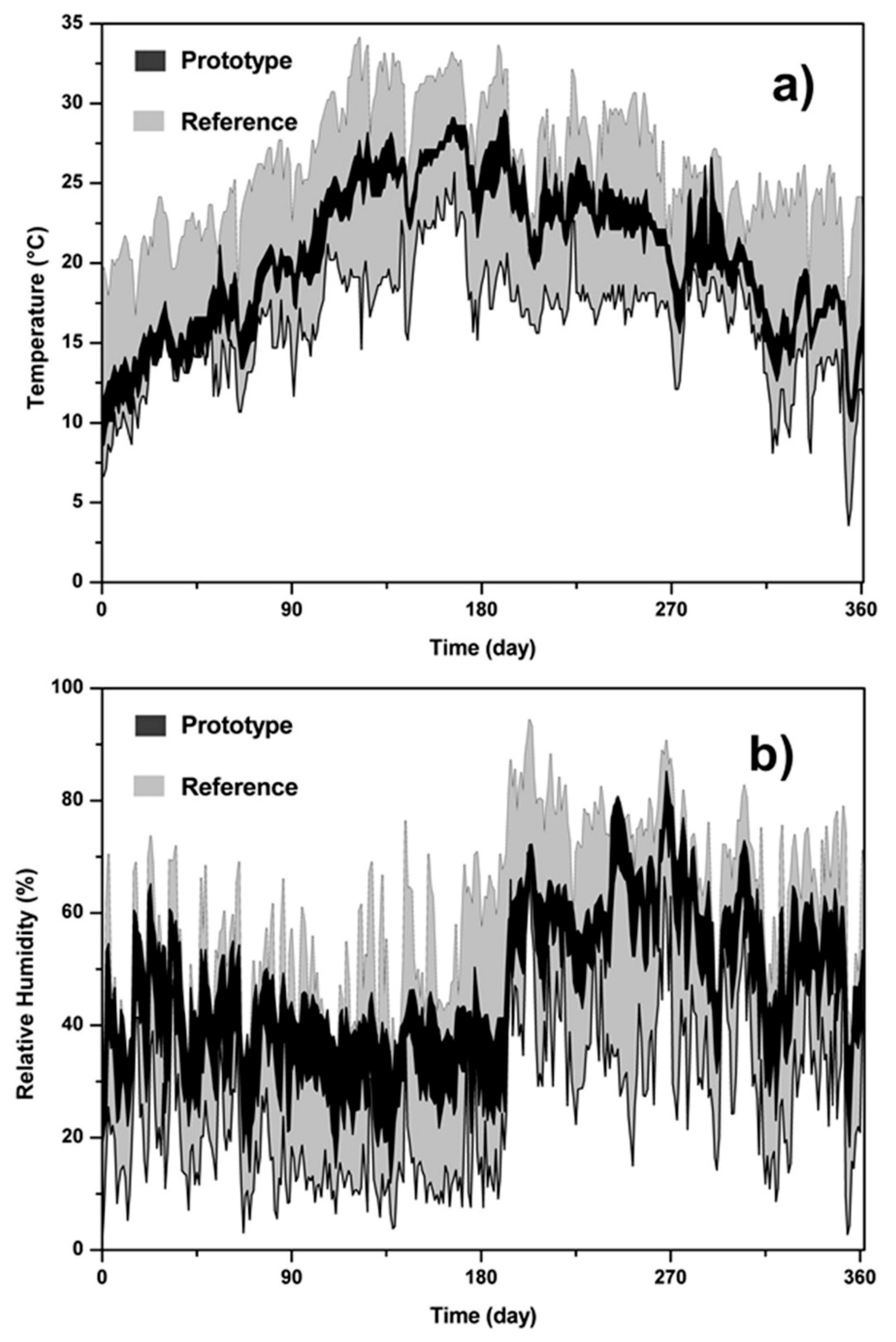 Recycling 05 00002 g002 Recycling 05 00002 g002