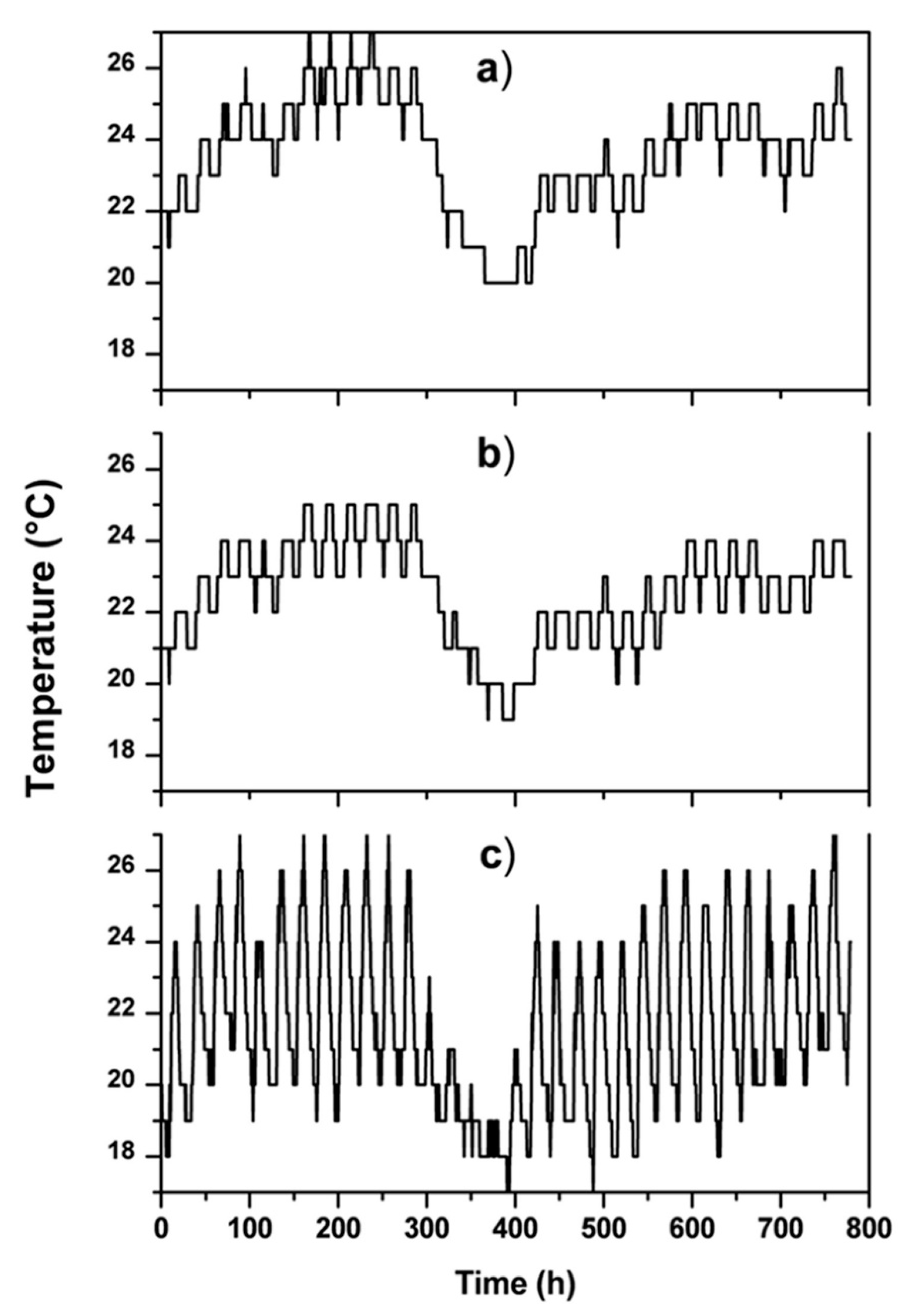 Recycling 05 00002 g004 Recycling 05 00002 g004