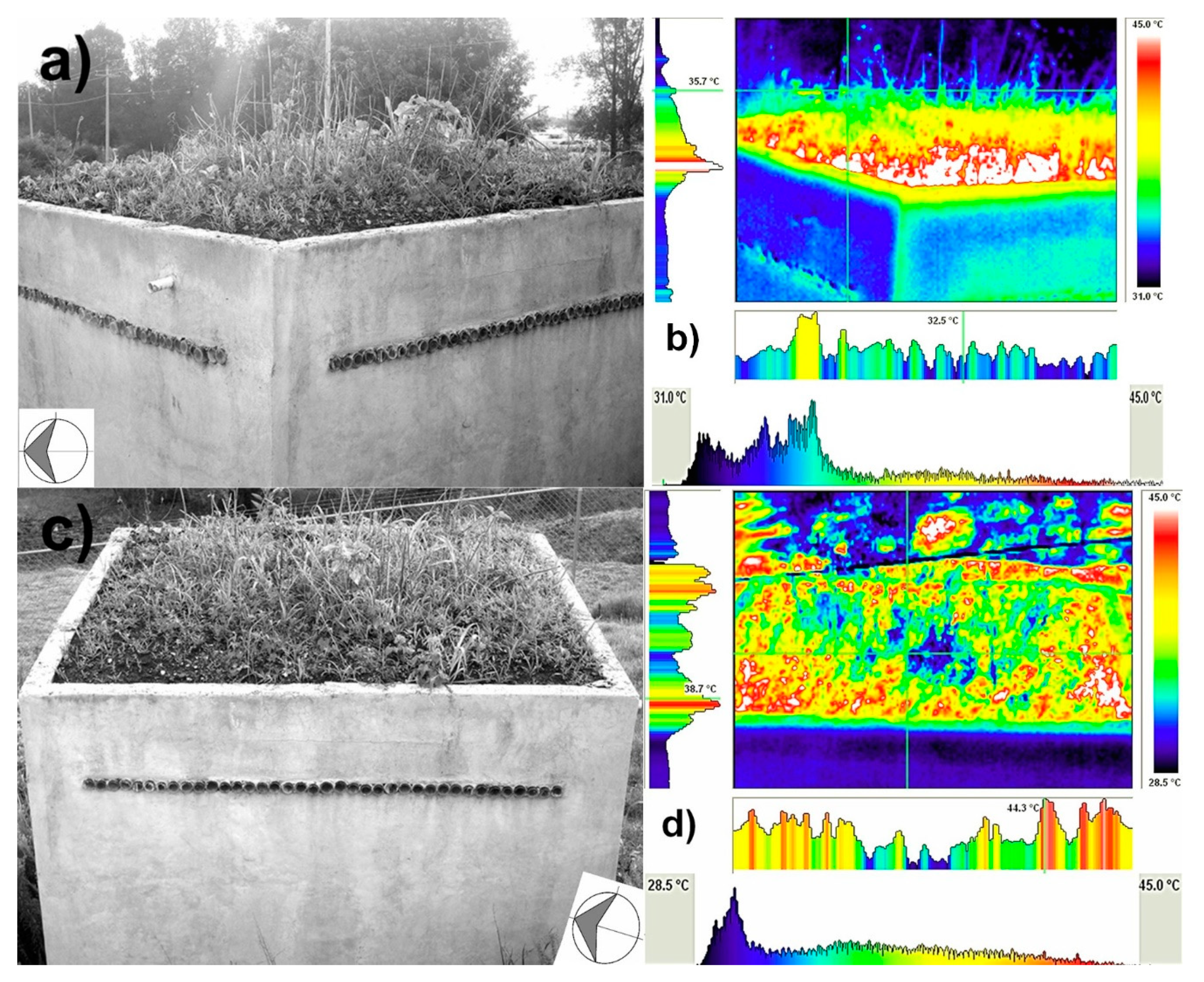 Recycling 05 00002 g005 Recycling 05 00002 g005