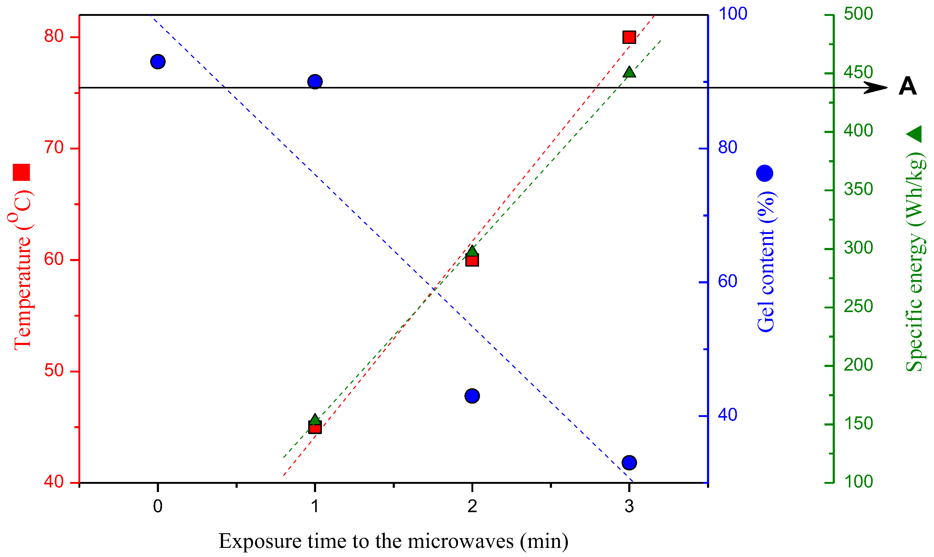 Recycling 05 00003 g001 Recycling 05 00003 g001