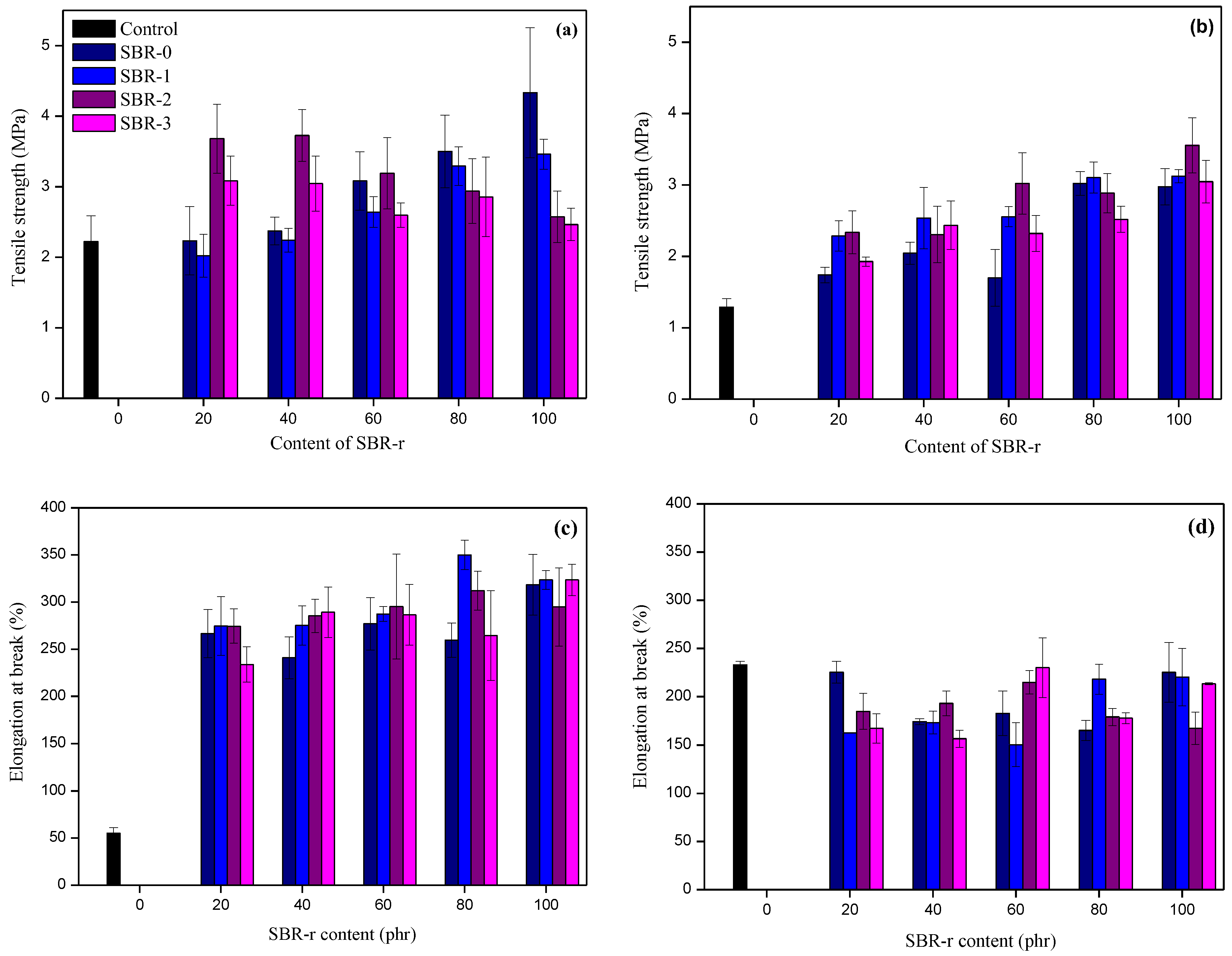 Recycling 05 00003 g002 Recycling 05 00003 g002