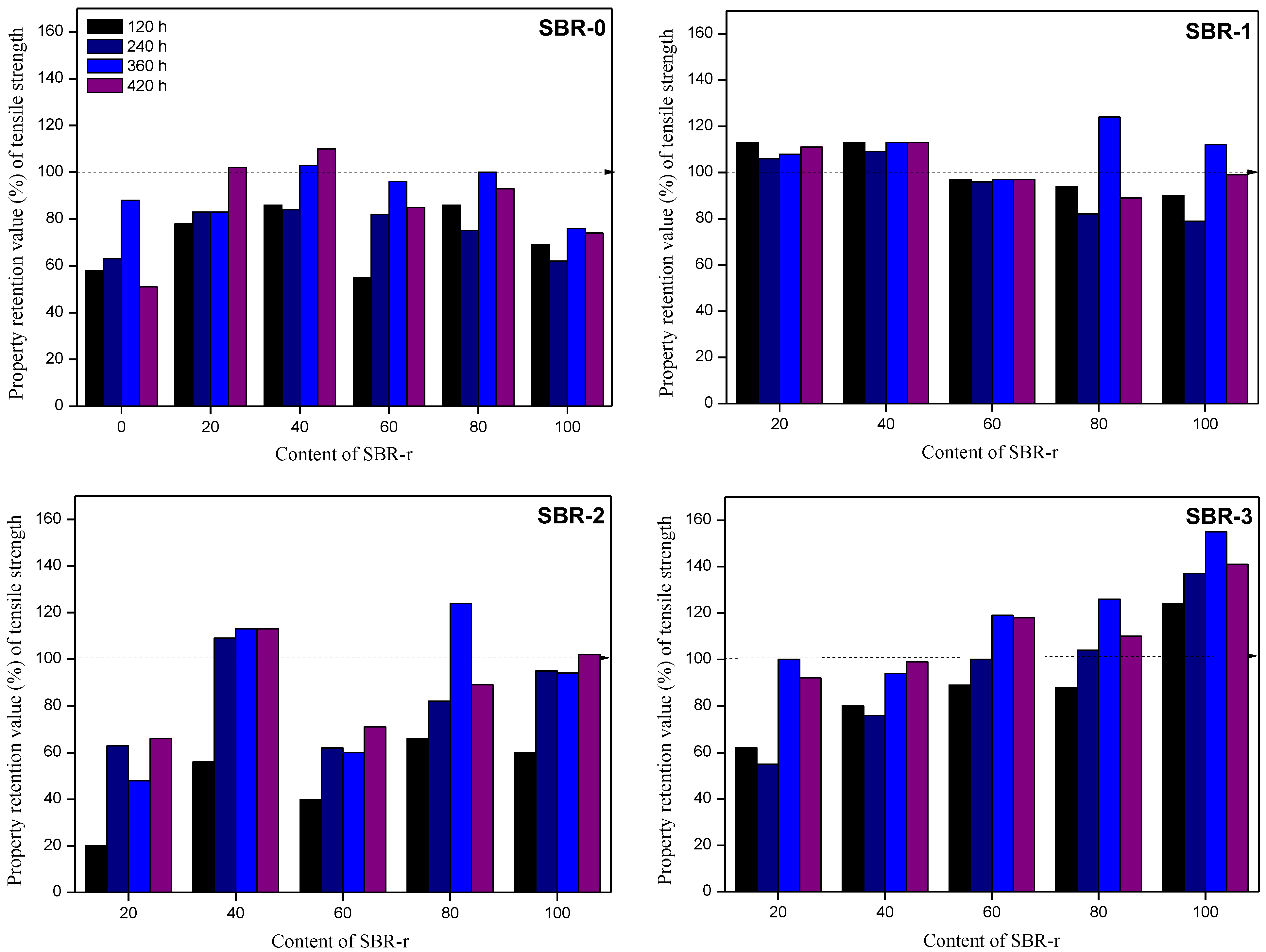 Recycling 05 00003 g005 Recycling 05 00003 g005