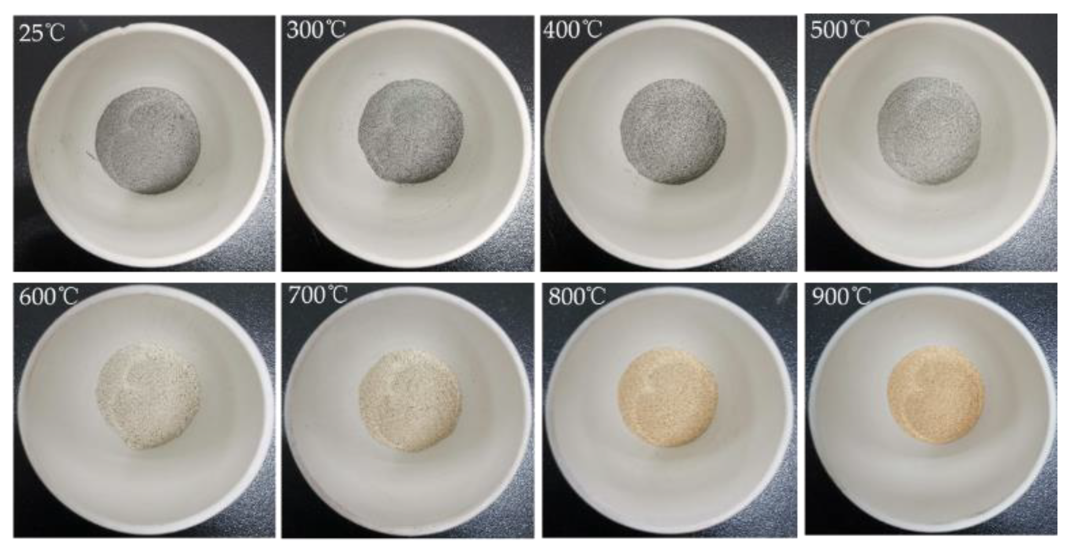 Recycling 05 00005 g002