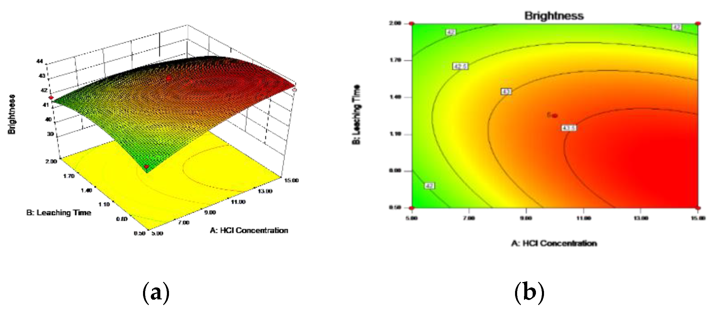 Recycling 05 00005 g005