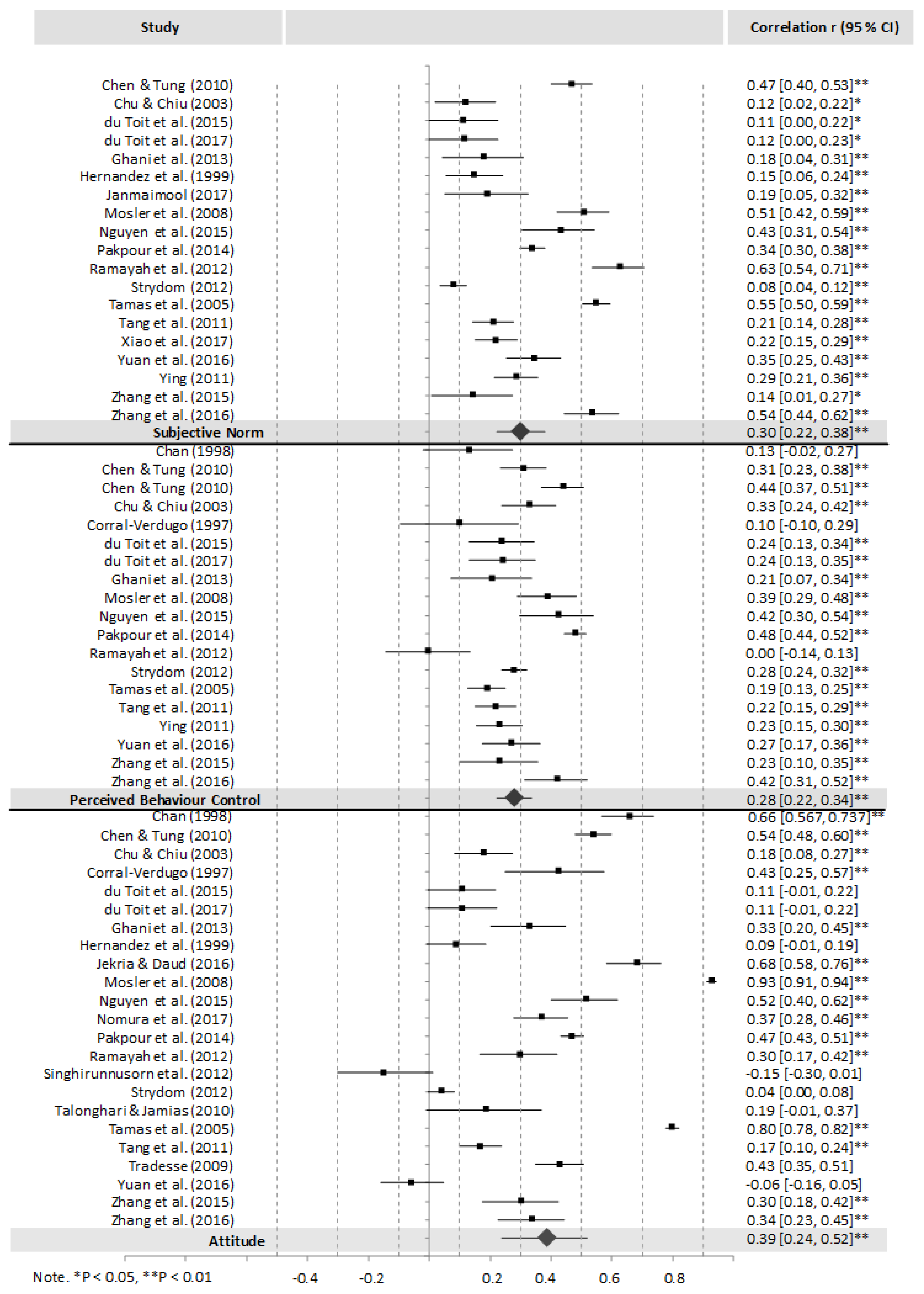 Recycling 05 00006 g0a1b Recycling 05 00006 g0a1b