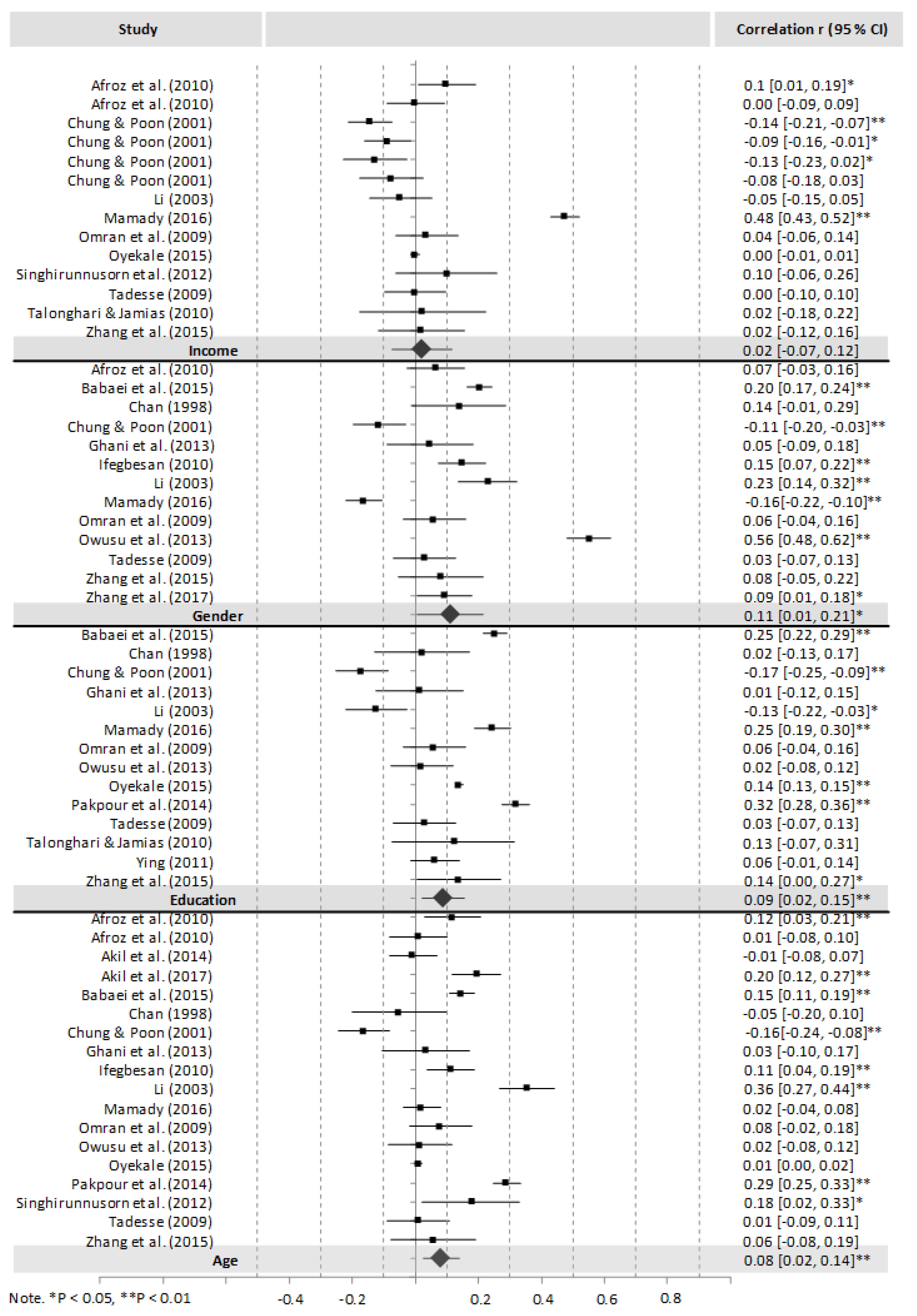 Recycling 05 00006 g0a1c Recycling 05 00006 g0a1c