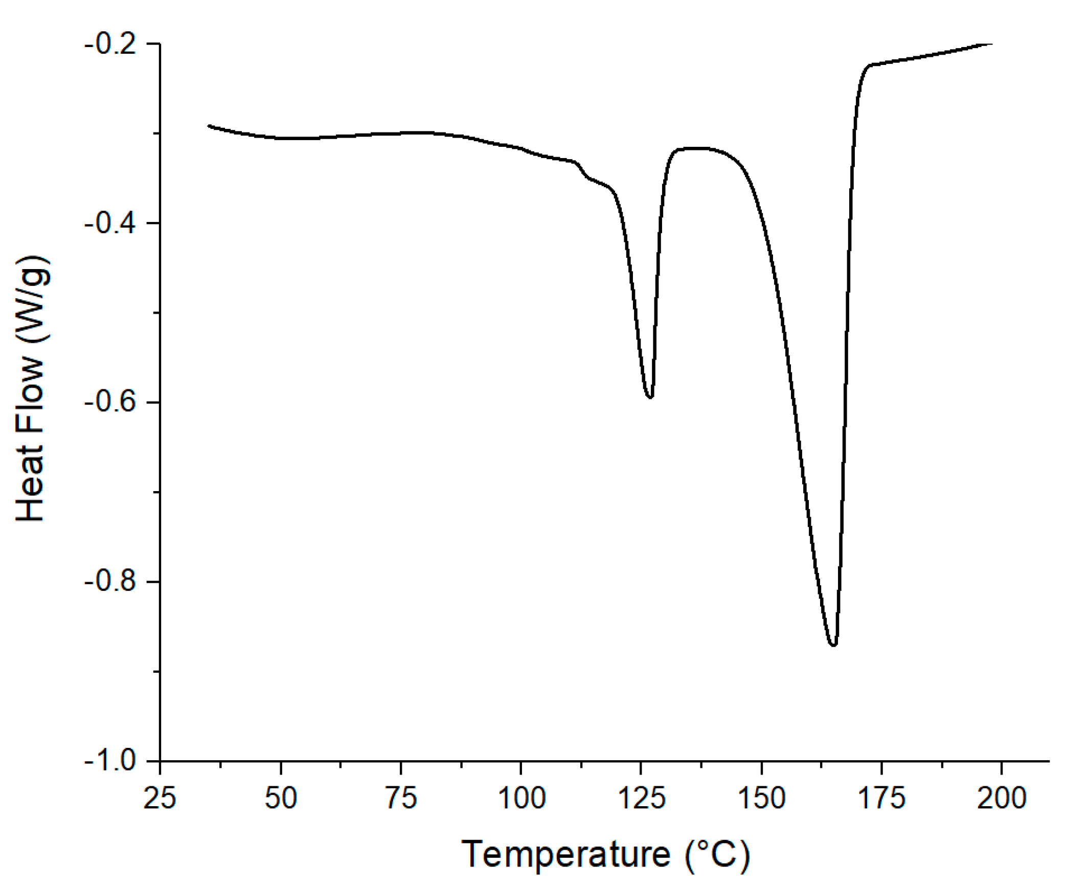 Recycling 05 00009 g001