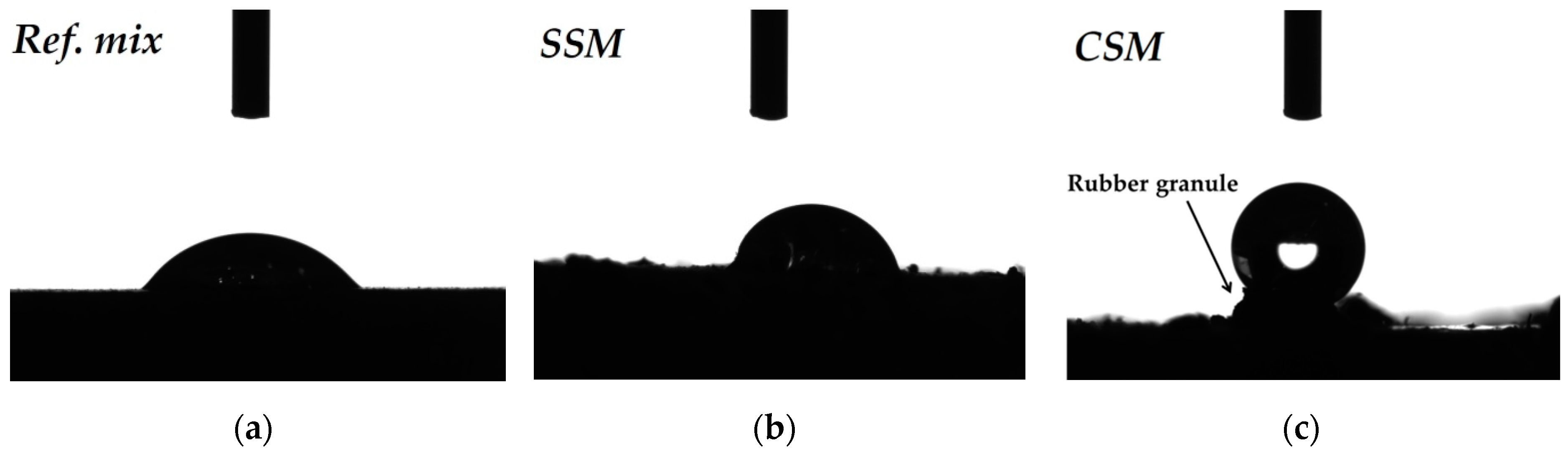 Recycling 05 00011 g004 Recycling 05 00011 g004