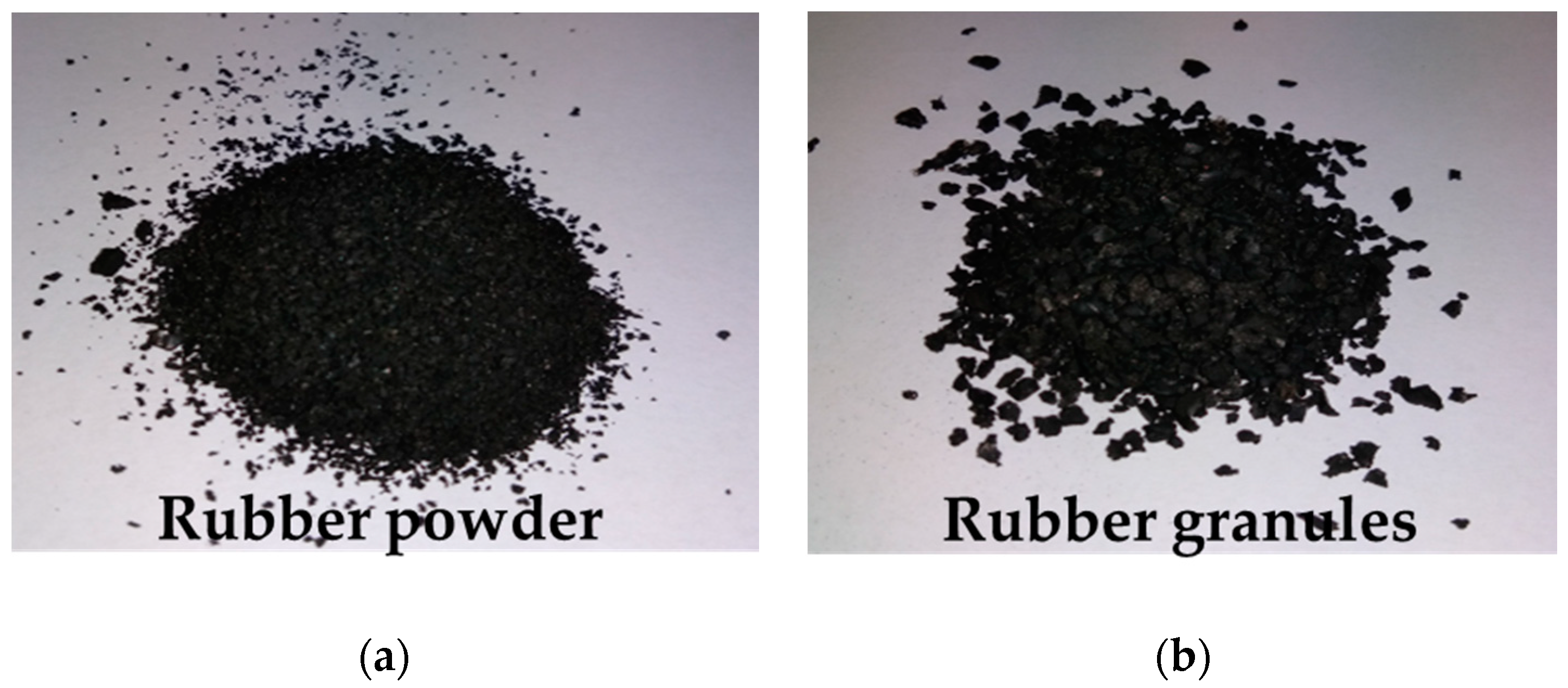 Recycling 05 00011 g007 Recycling 05 00011 g007