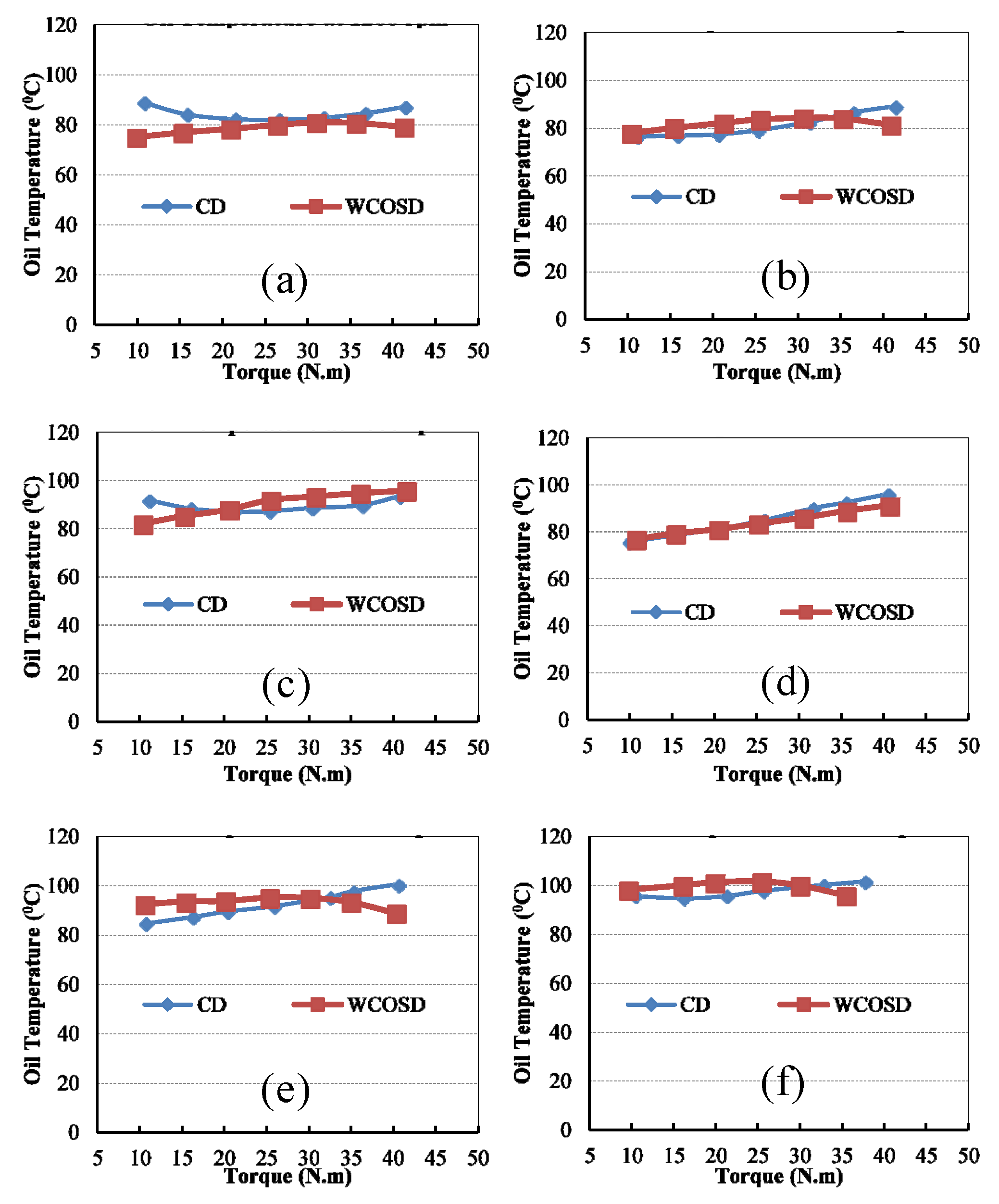 Recycling 05 00013 g006 Recycling 05 00013 g006