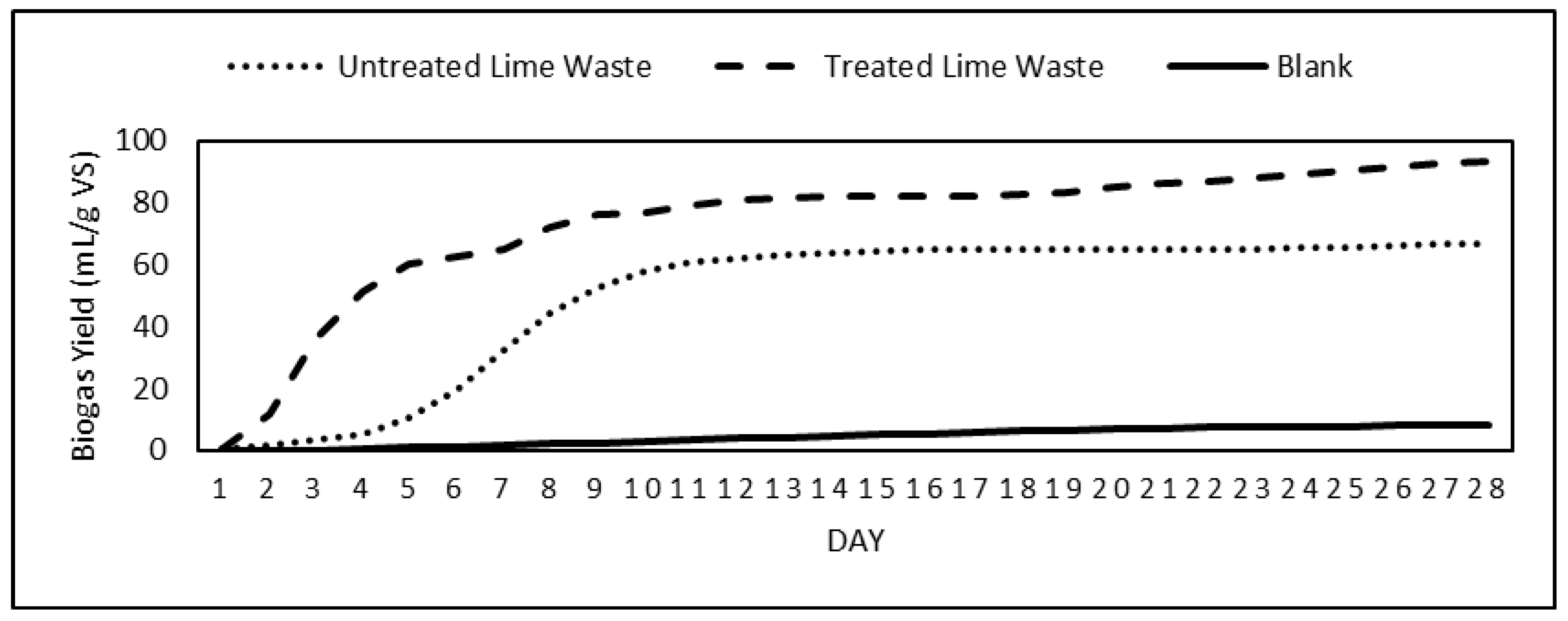 Recycling 05 00014 g003 Recycling 05 00014 g003