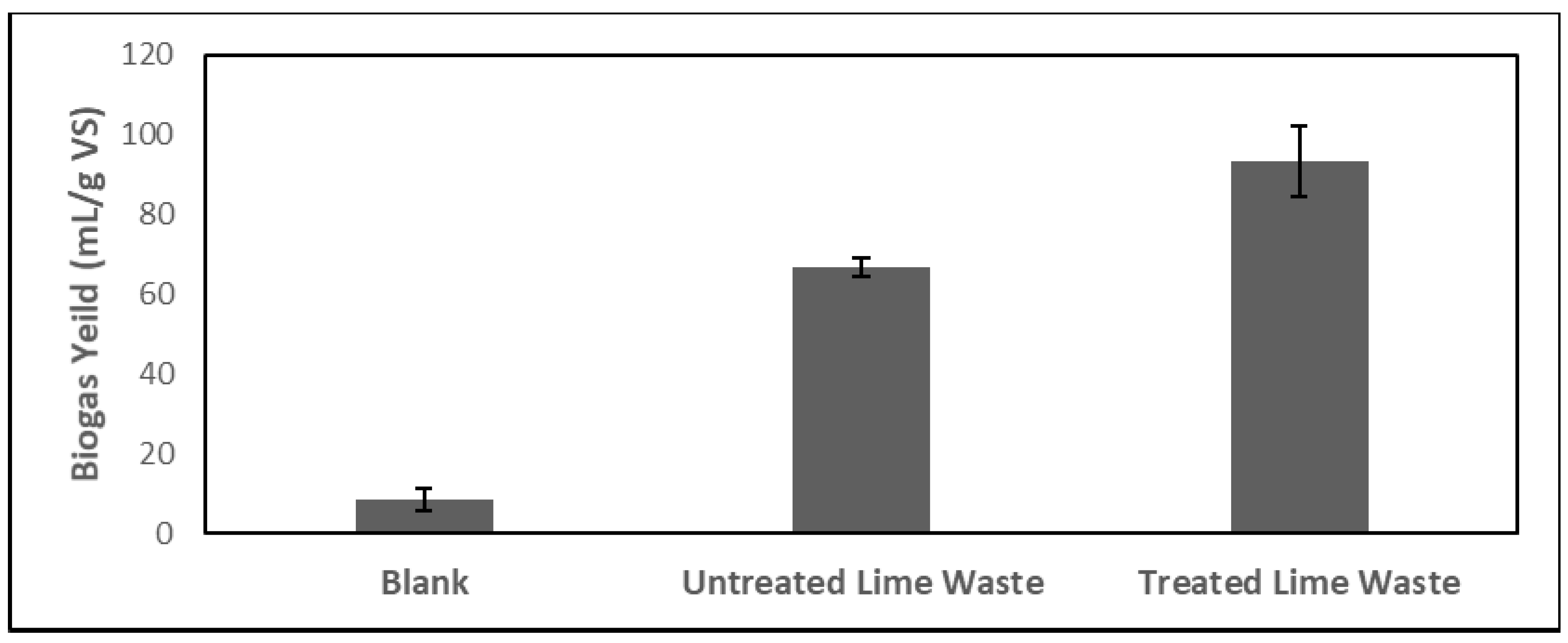 Recycling 05 00014 g004 Recycling 05 00014 g004