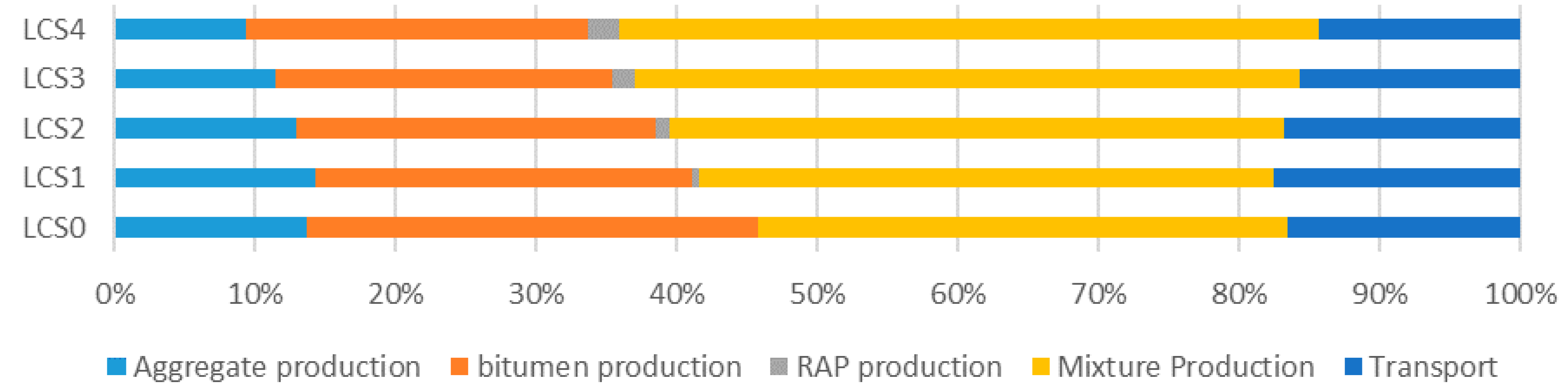 Recycling 05 00017 g013