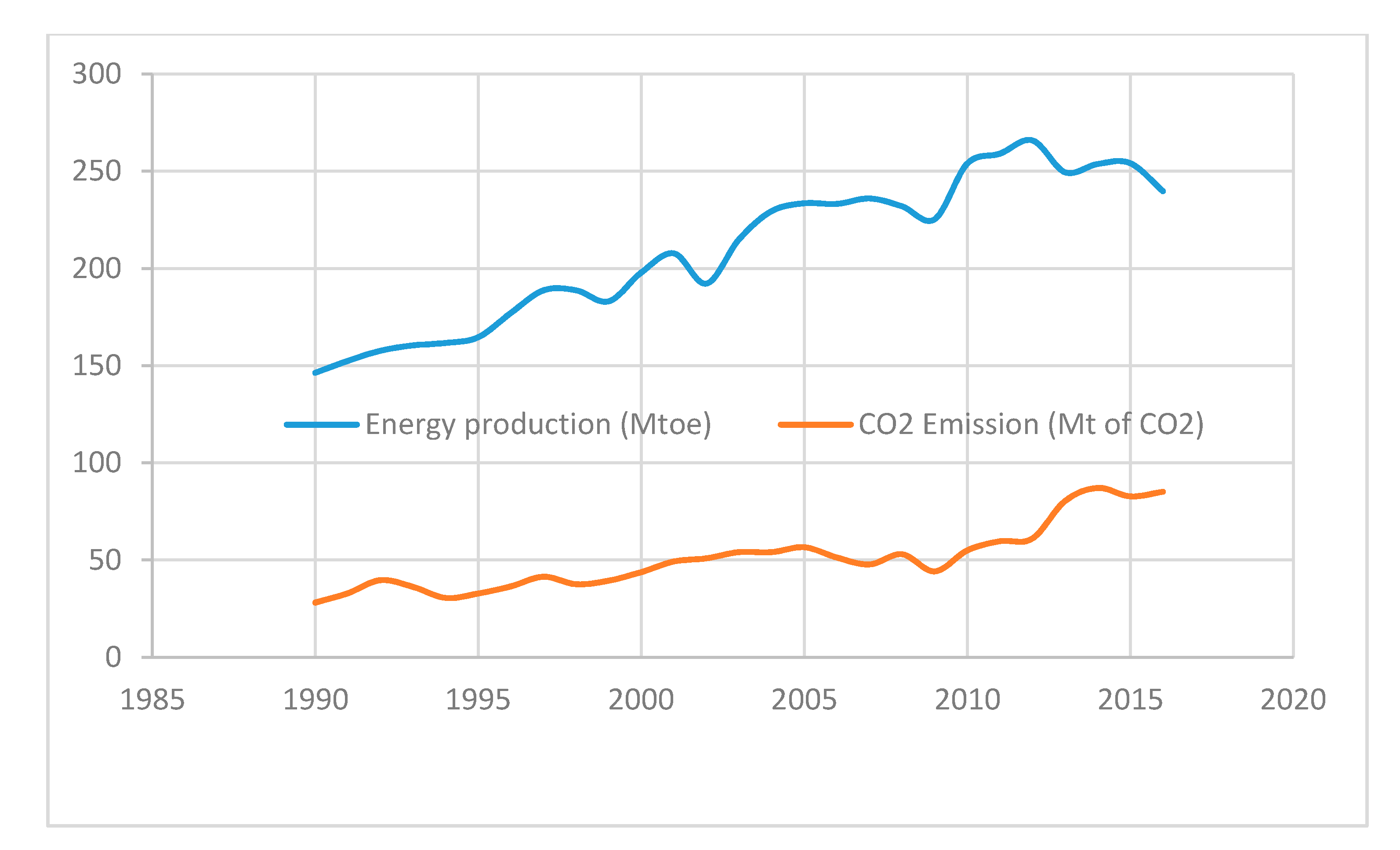 Recycling 05 00018 g001 Recycling 05 00018 g001