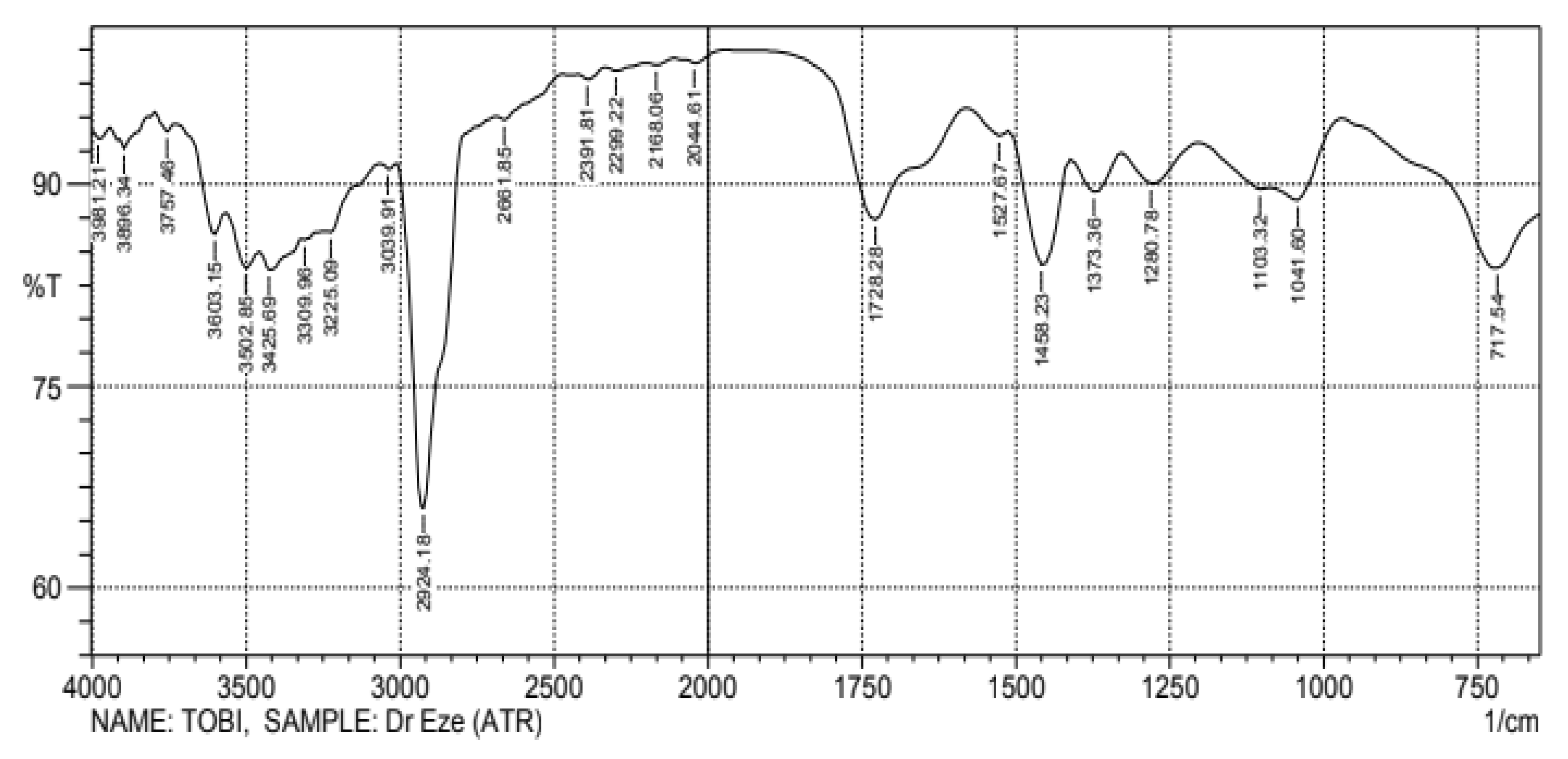 Recycling 05 00029 g001 Recycling 05 00029 g001