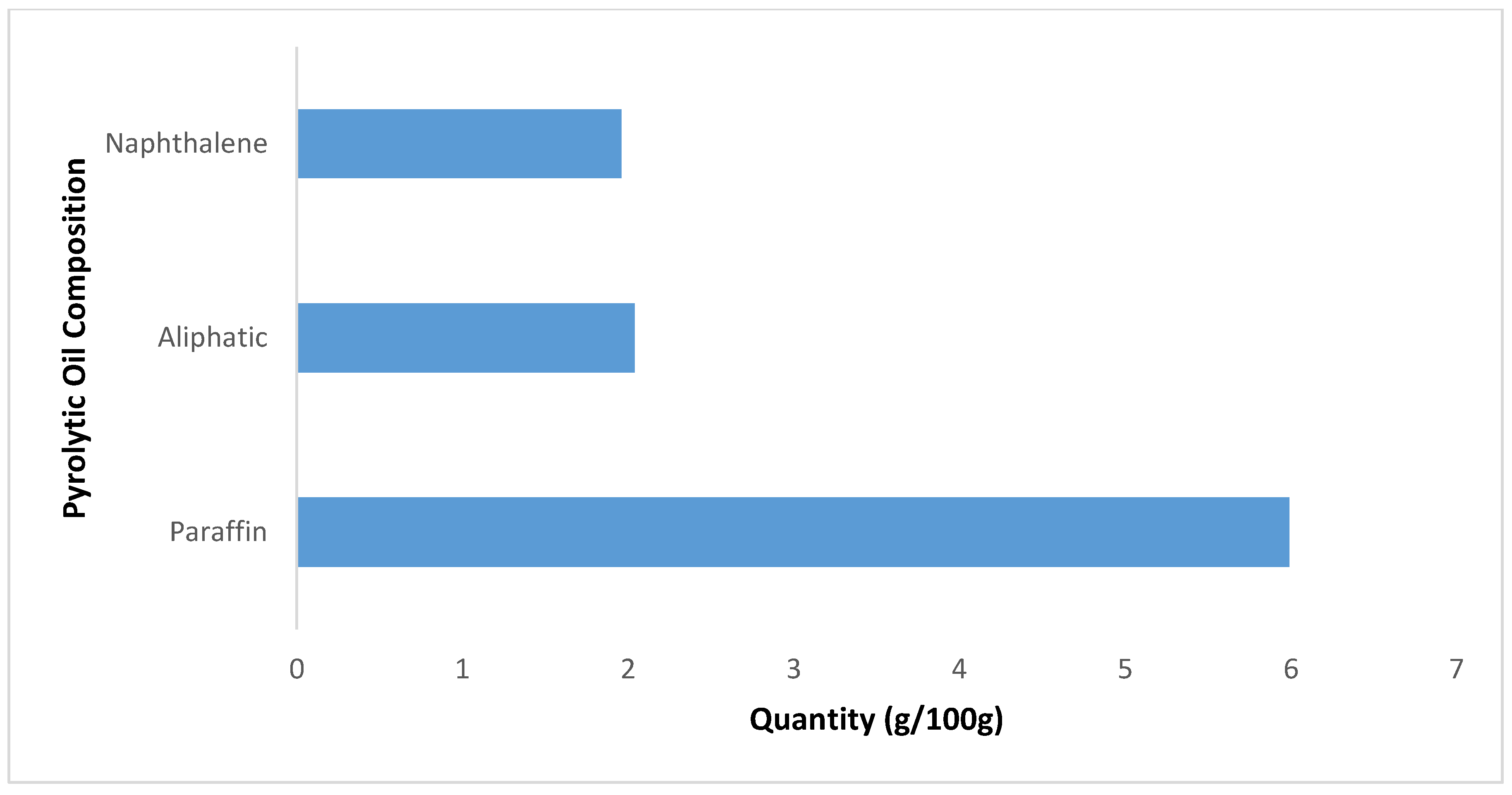 Recycling 05 00029 g002 Recycling 05 00029 g002