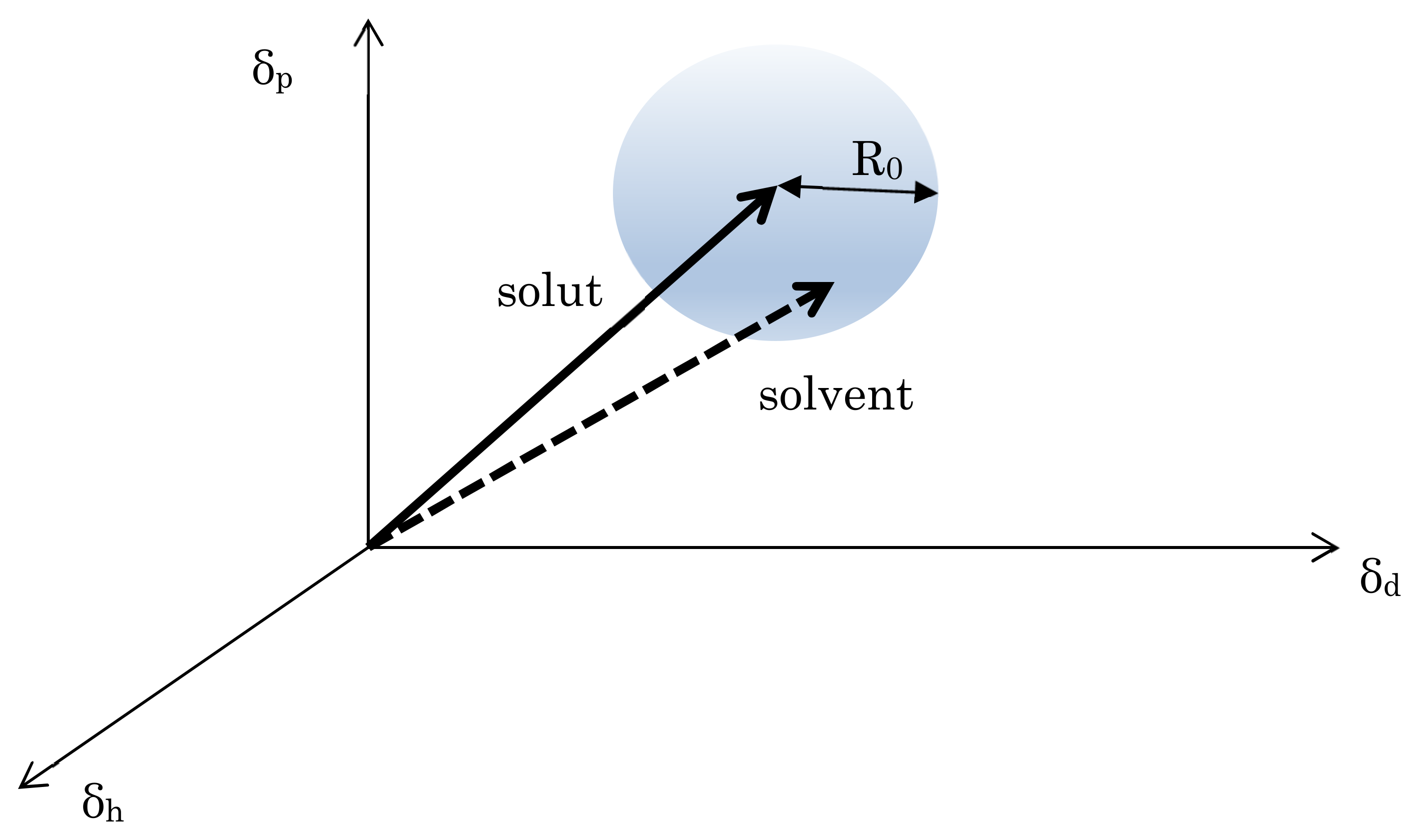 Recycling 05 00030 g004