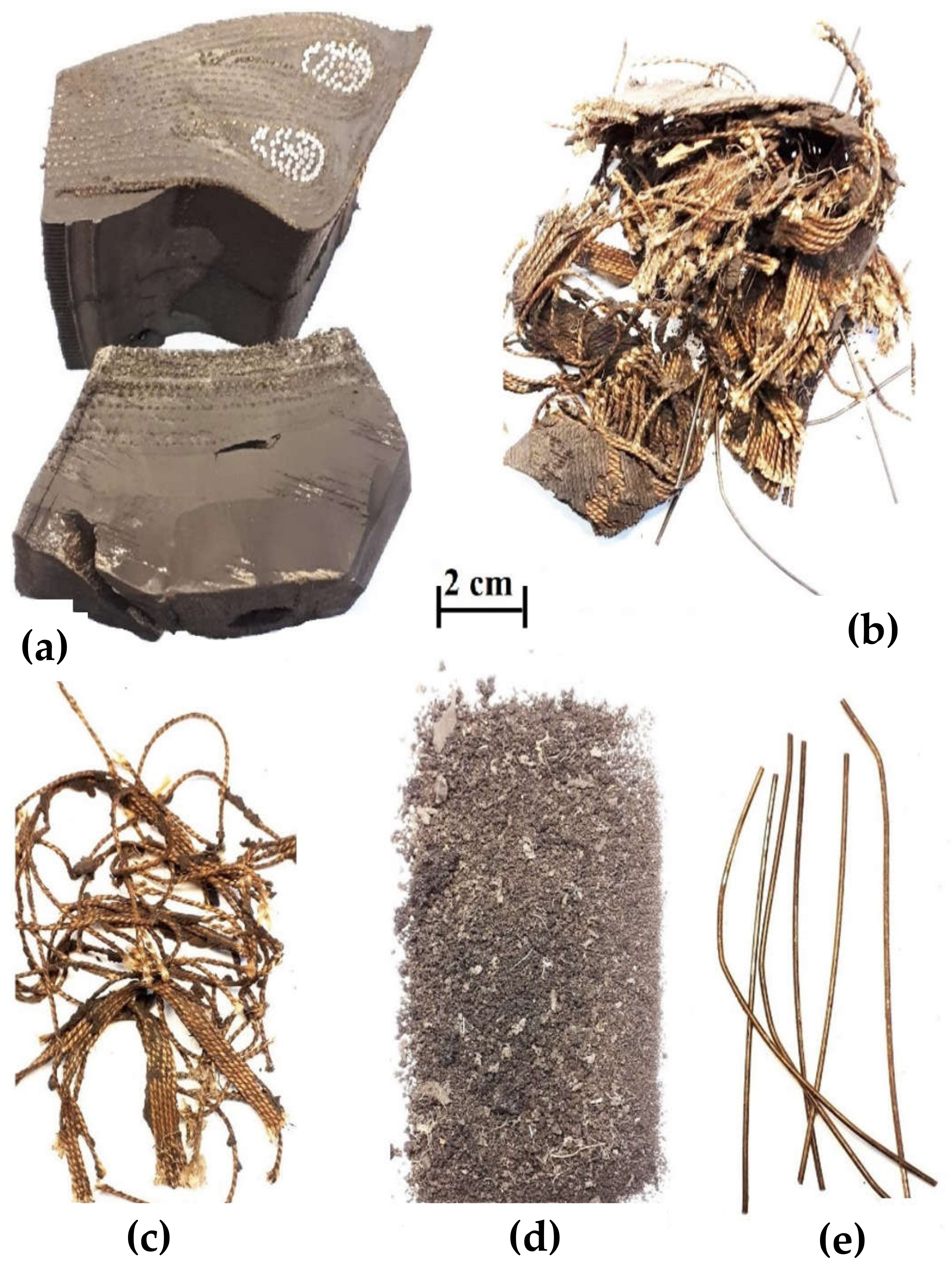 Recycling 05 00032 g010