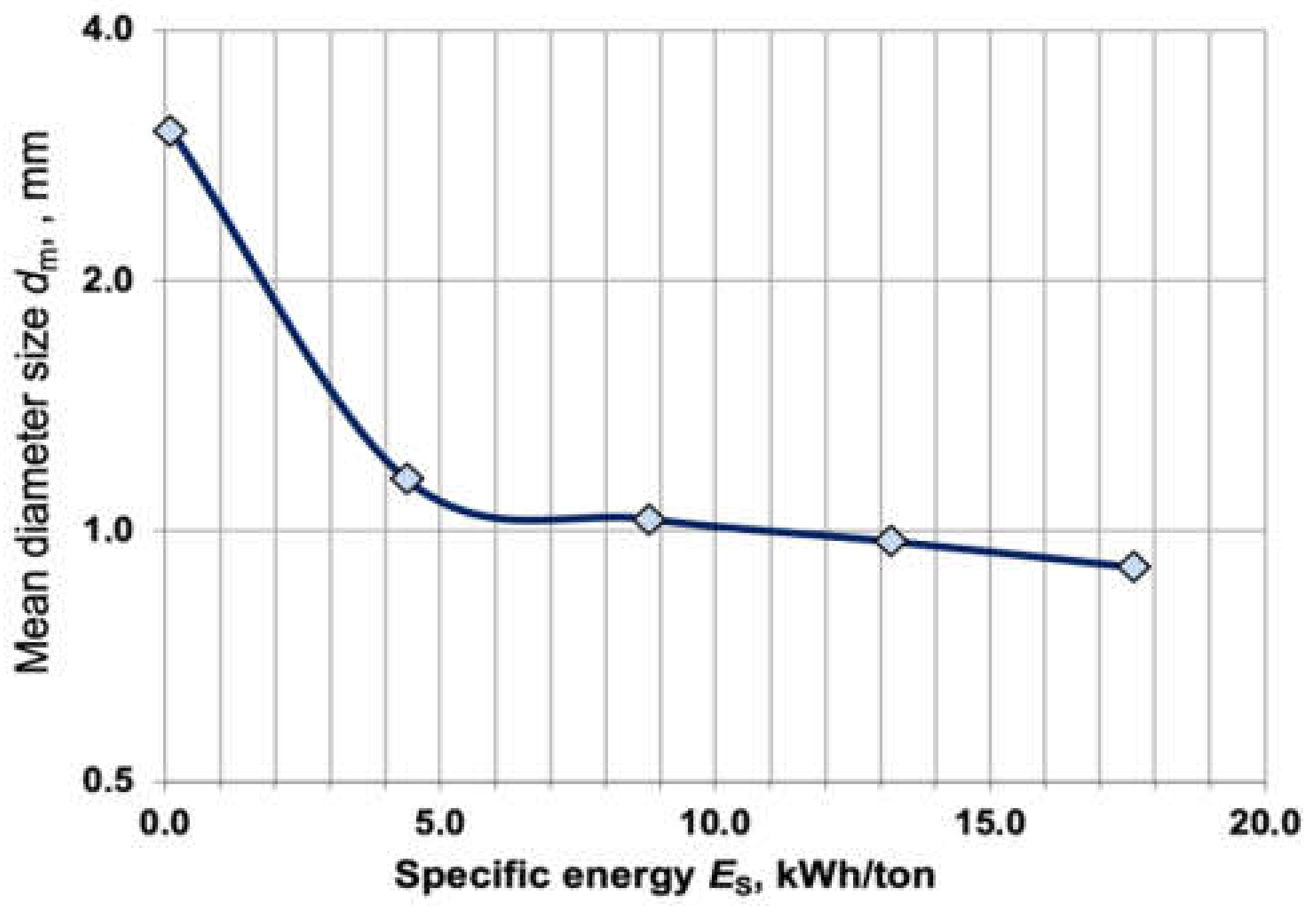 Recycling 05 00032 g014