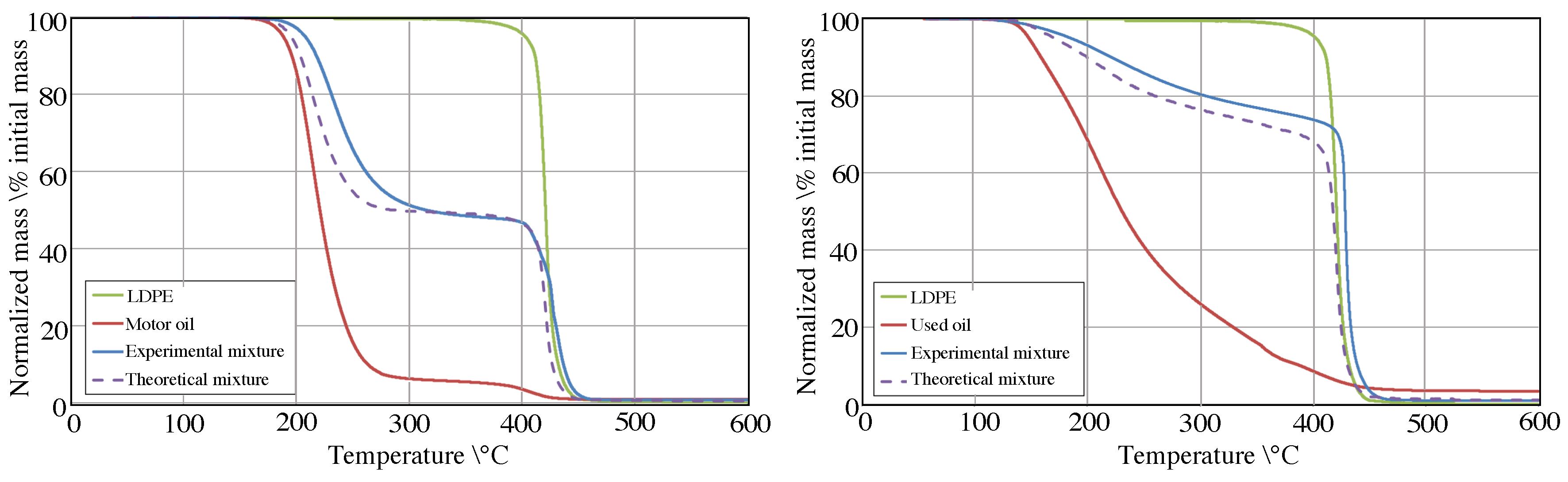 Recycling 05 00033 g001
