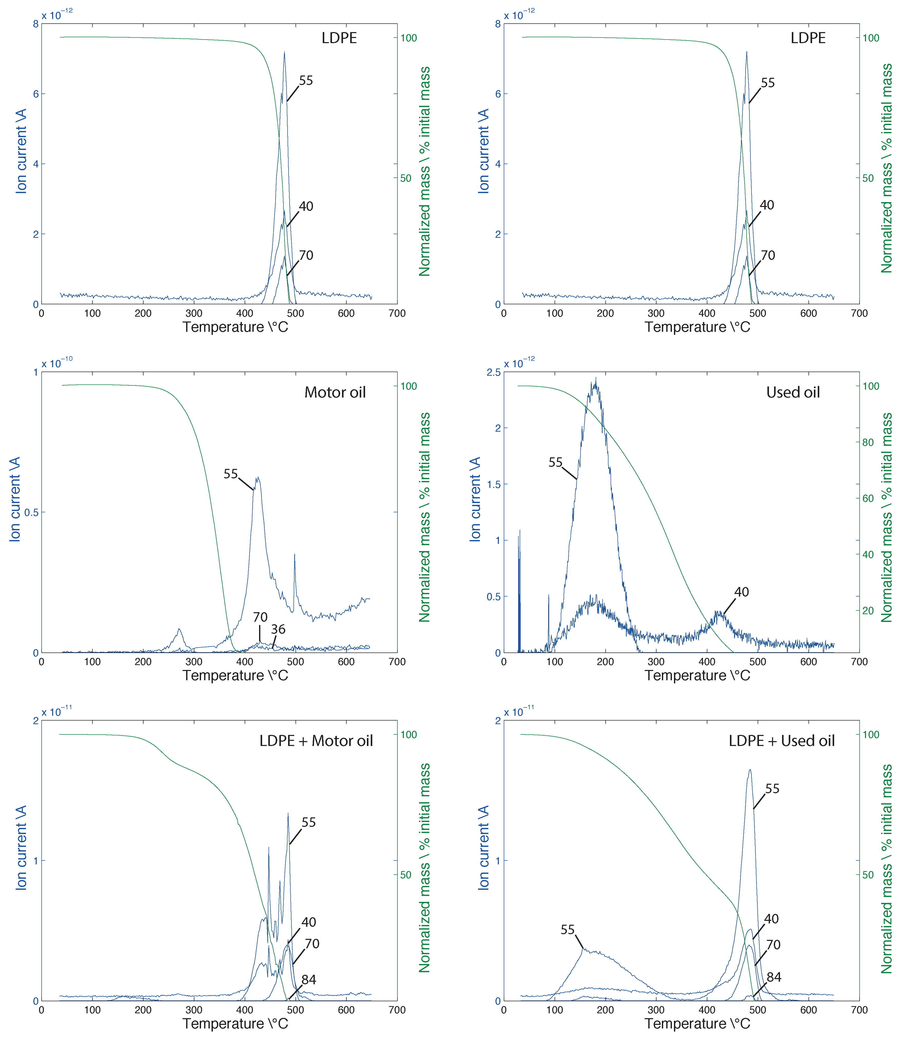 Recycling 05 00033 g003