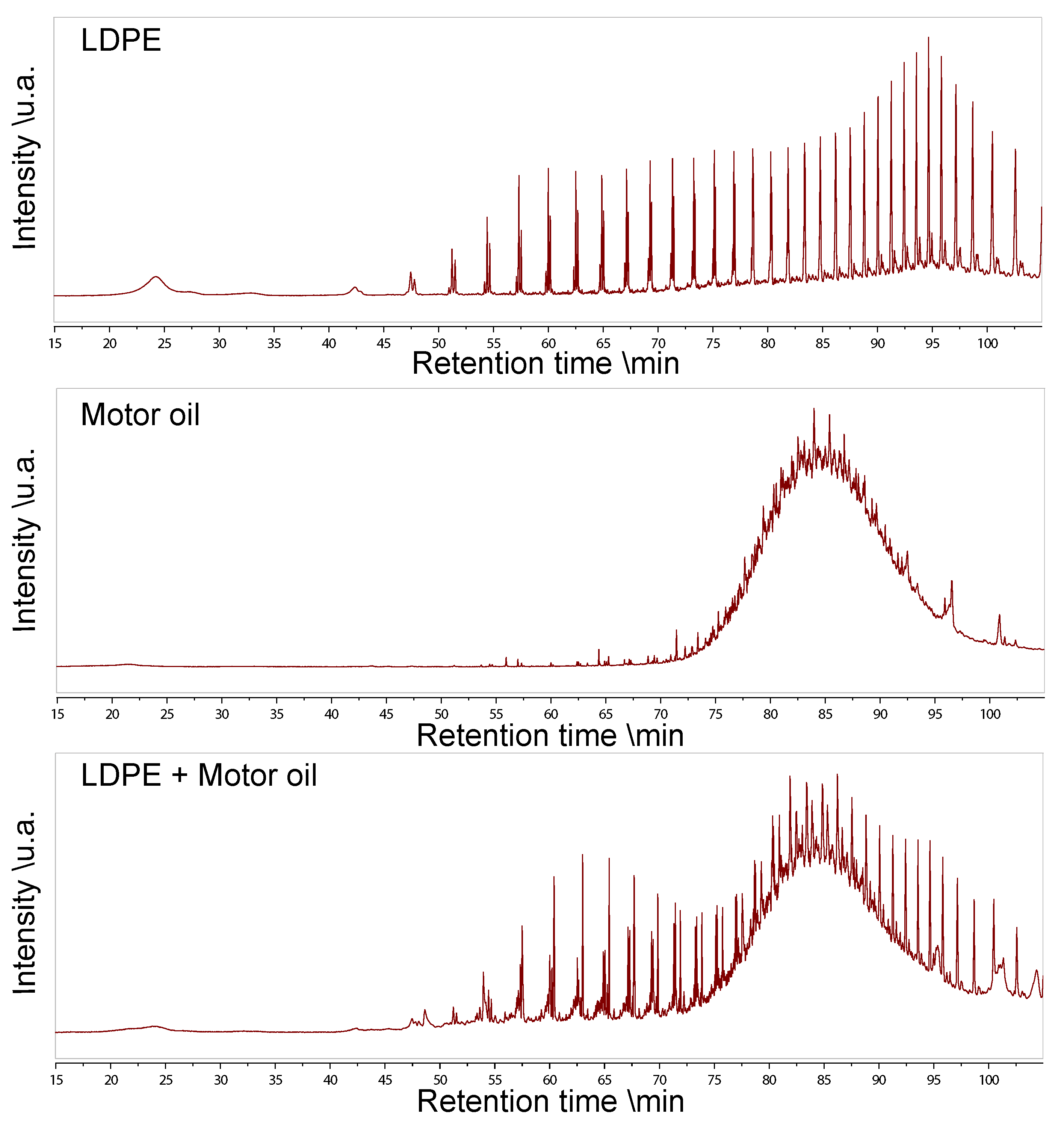 Recycling 05 00033 g005