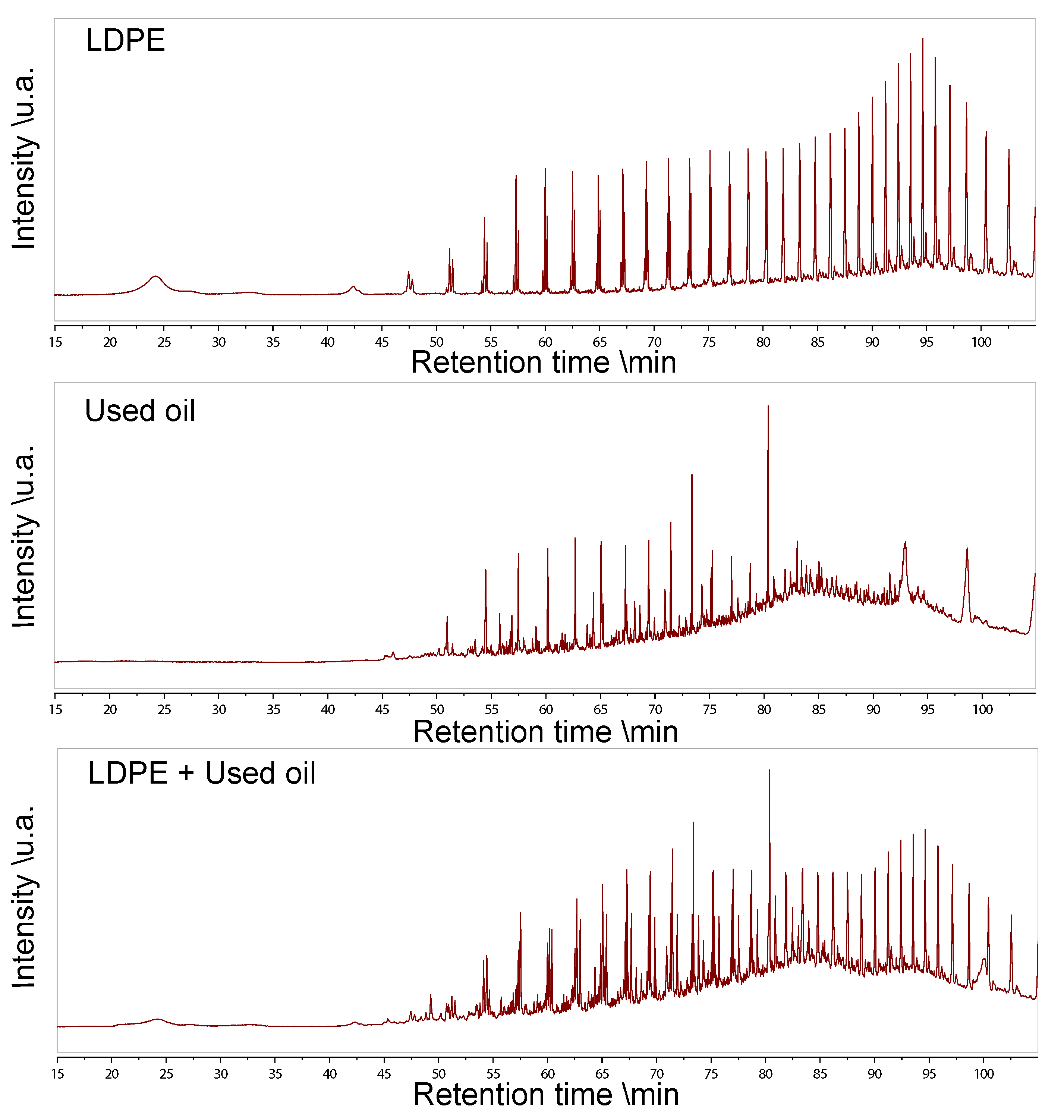 Recycling 05 00033 g006