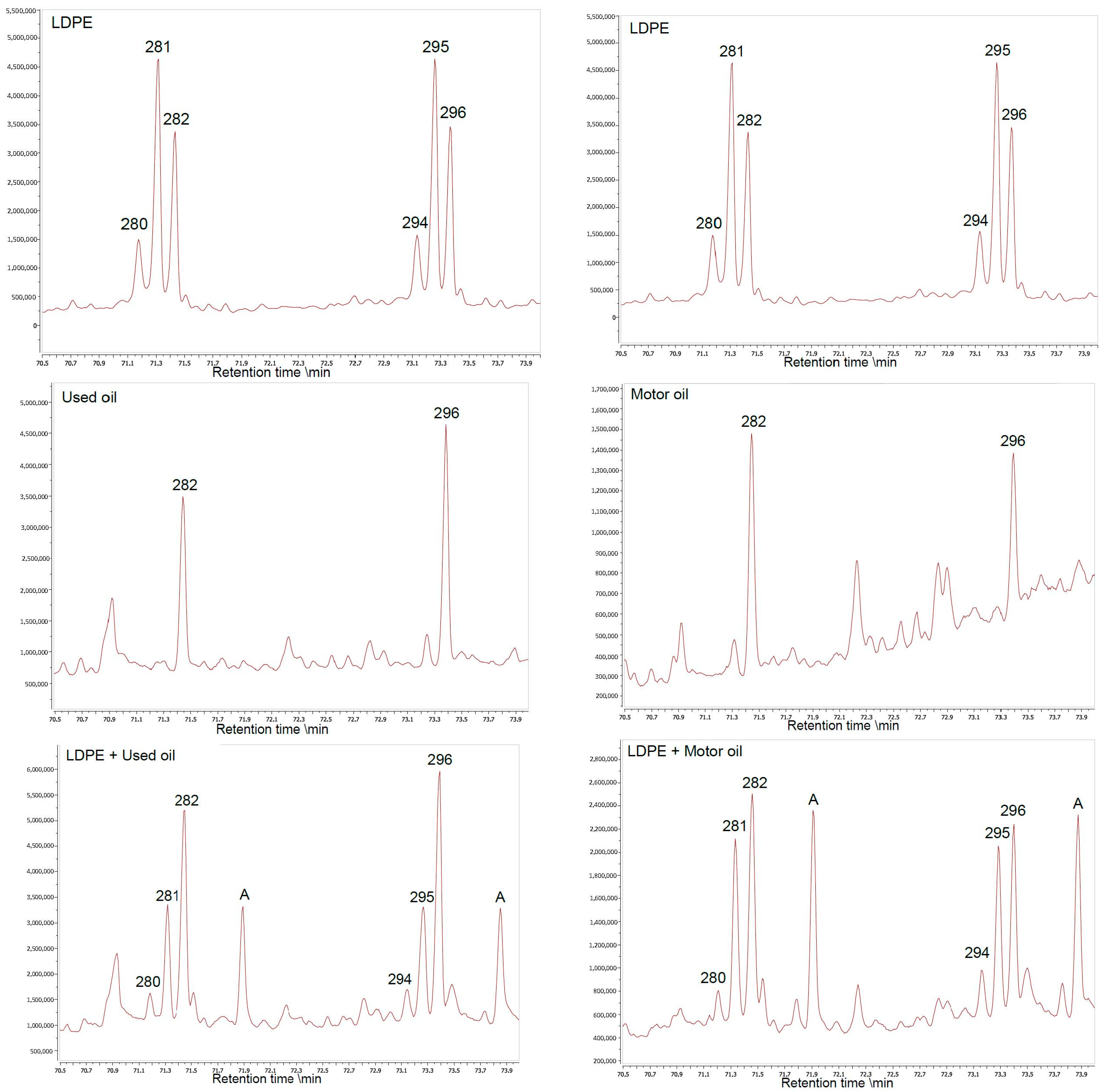 Recycling 05 00033 g007
