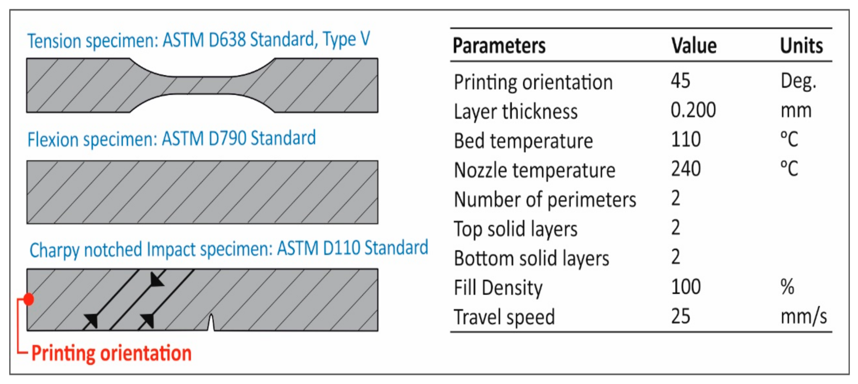 Recycling 06 00004 g003 Recycling 06 00004 g003