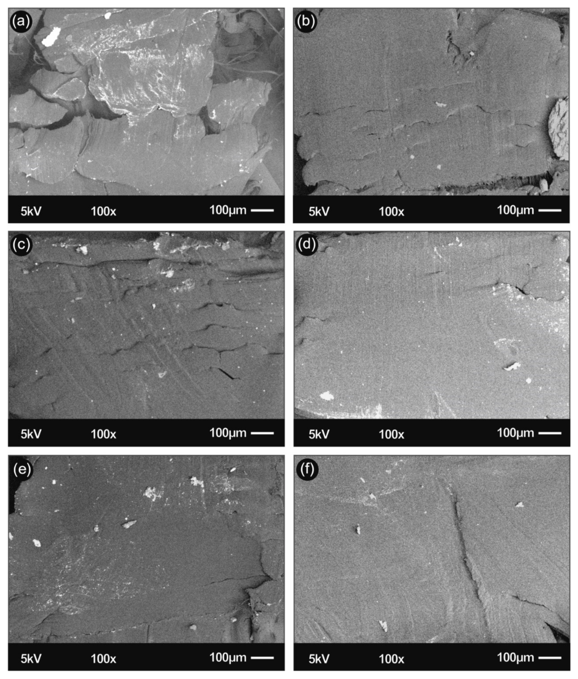 Recycling 06 00004 g009 Recycling 06 00004 g009