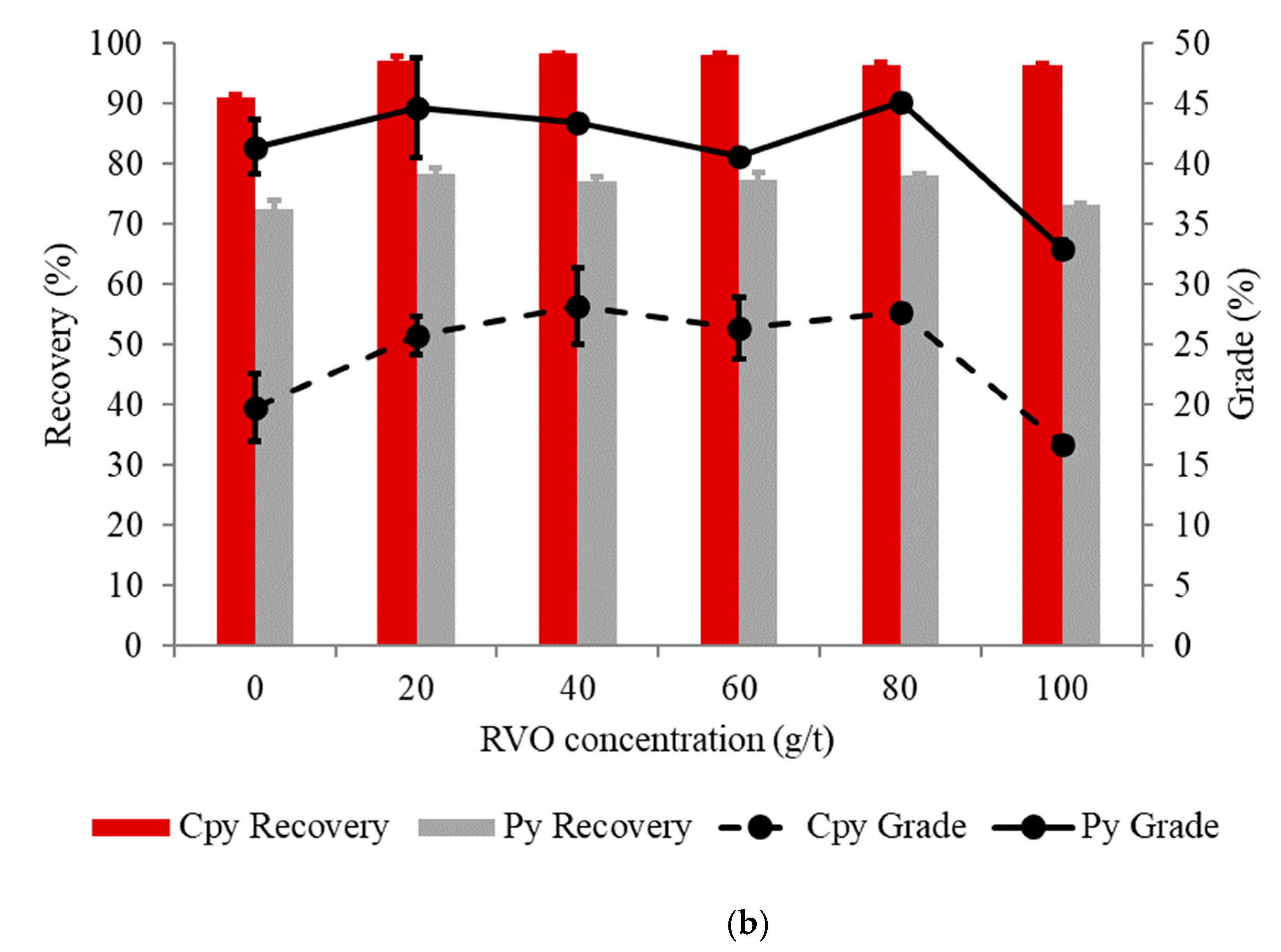 Recycling 06 00005 g002b 550
