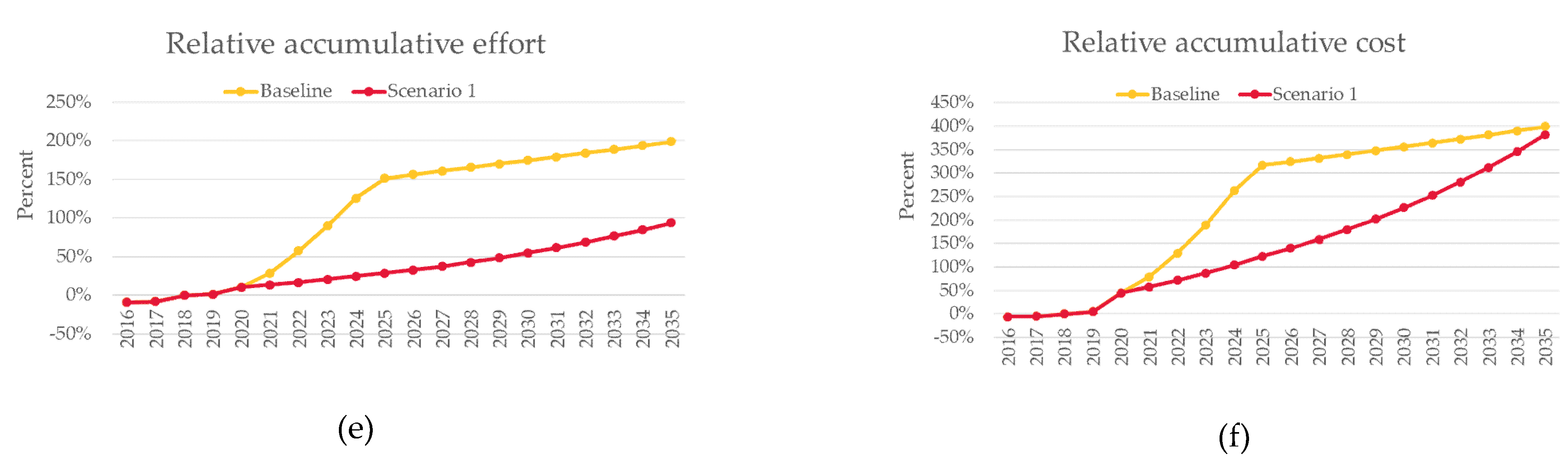 Recycling 06 00009 g007b