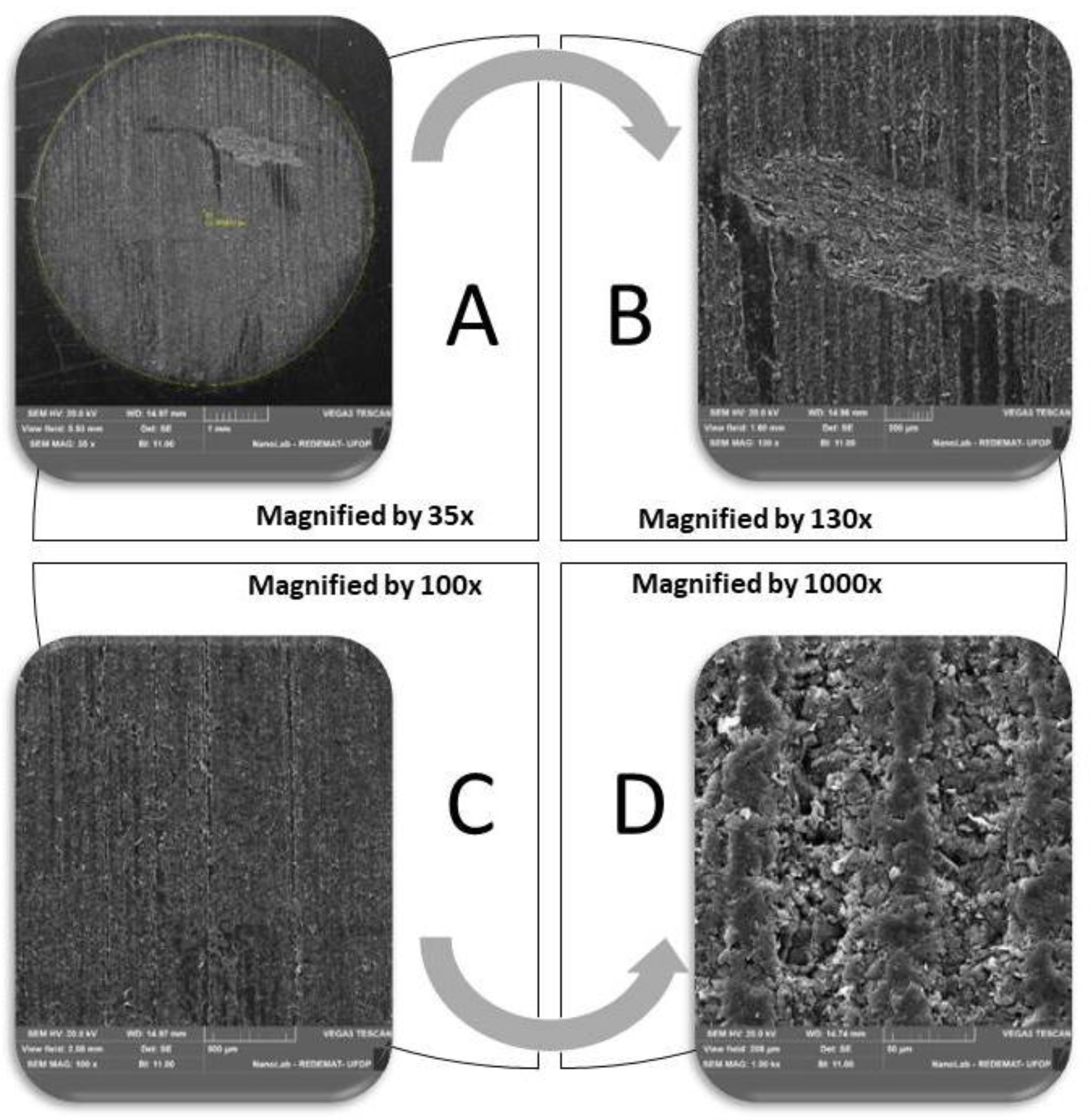 Recycling 06 00015 g006 Recycling 06 00015 g006