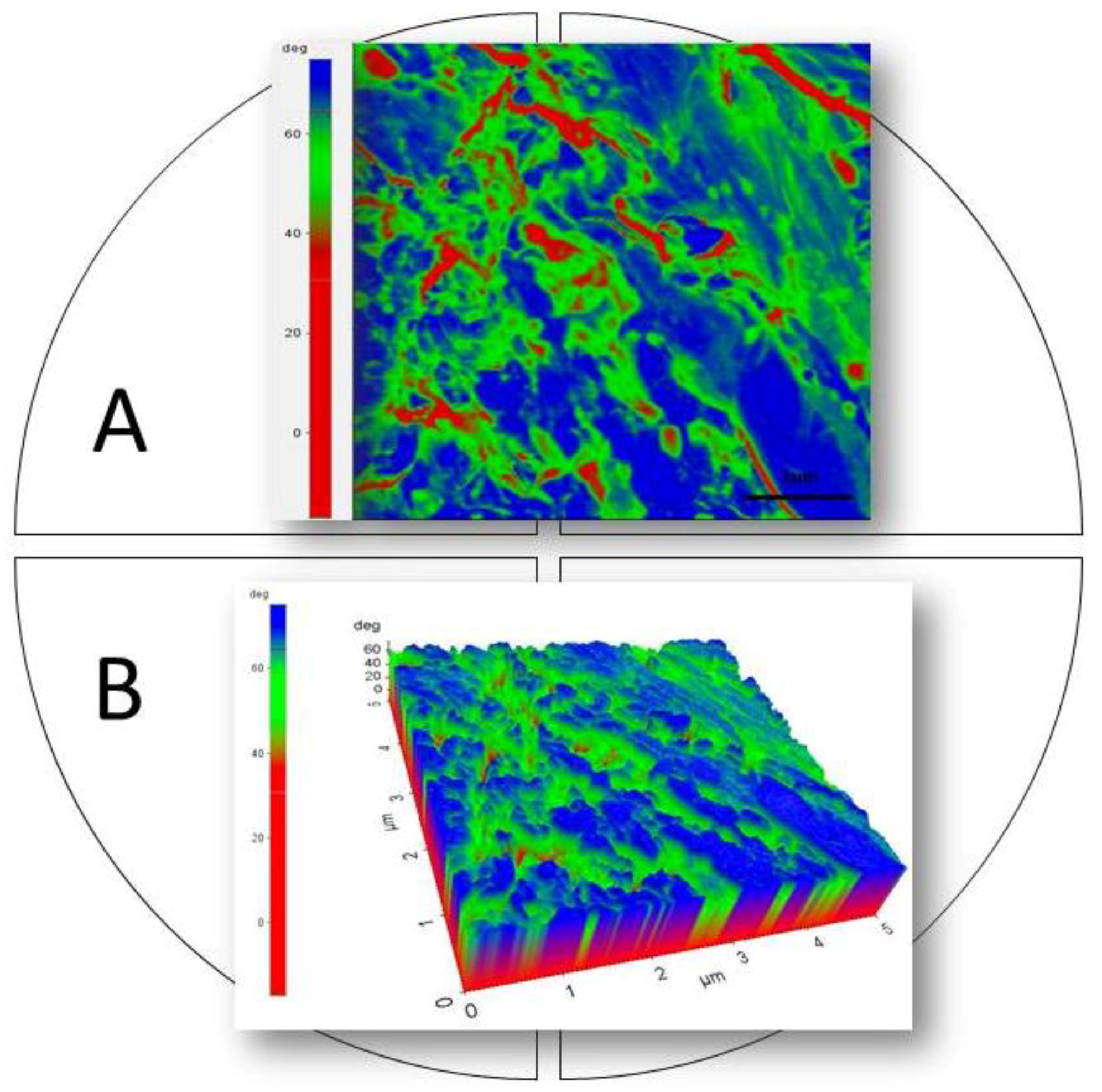 Recycling 06 00015 g008 Recycling 06 00015 g008