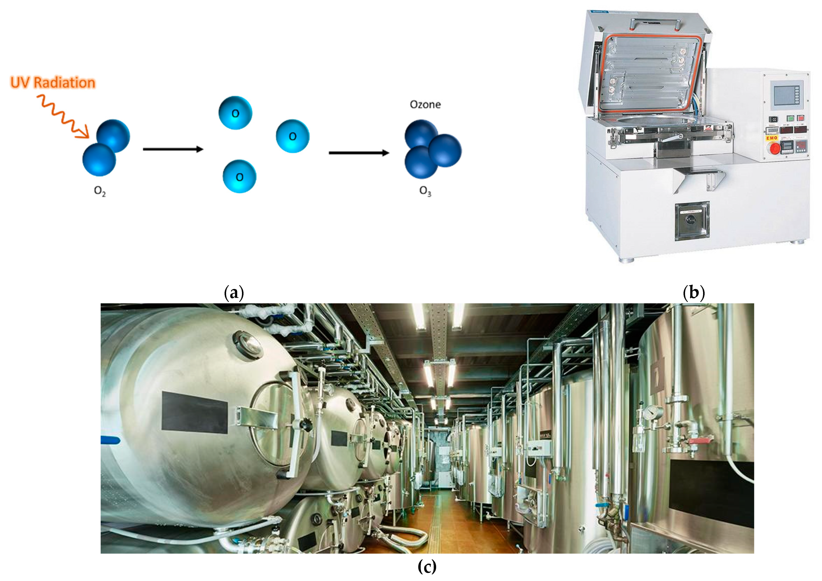 Recycling 06 00019 g005 Recycling 06 00019 g005
