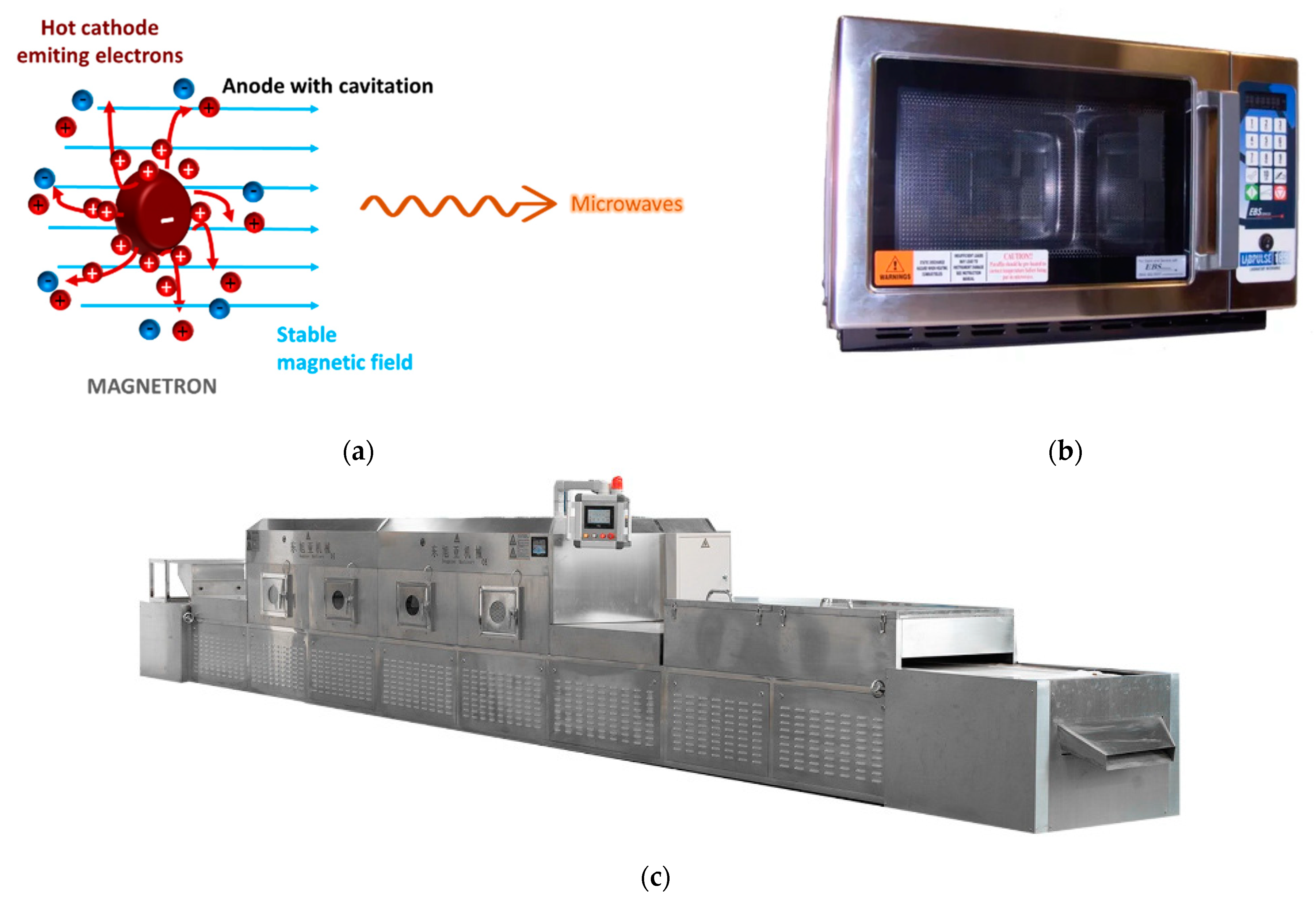 Recycling 06 00019 g008 Recycling 06 00019 g008