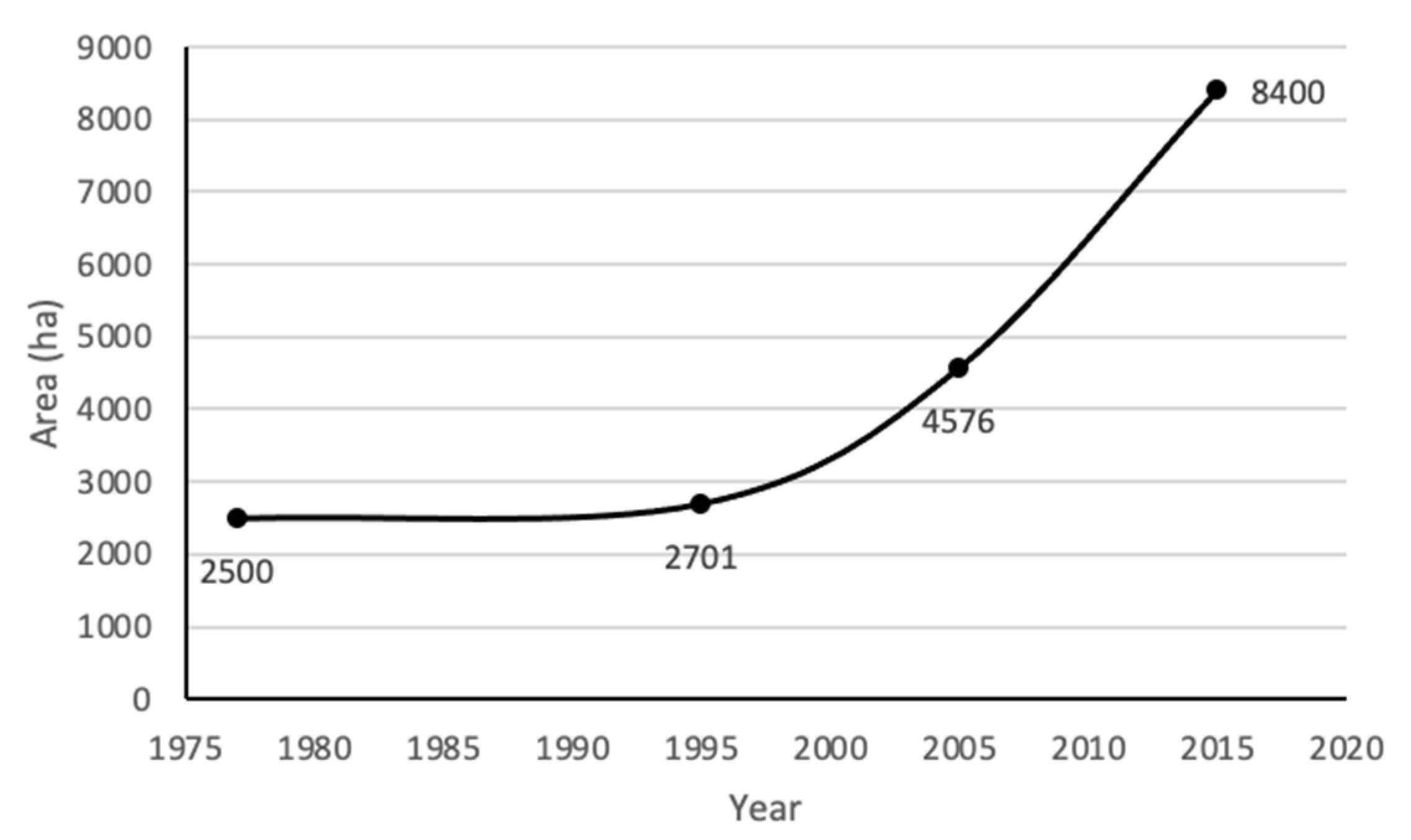 Recycling 06 00021 g001