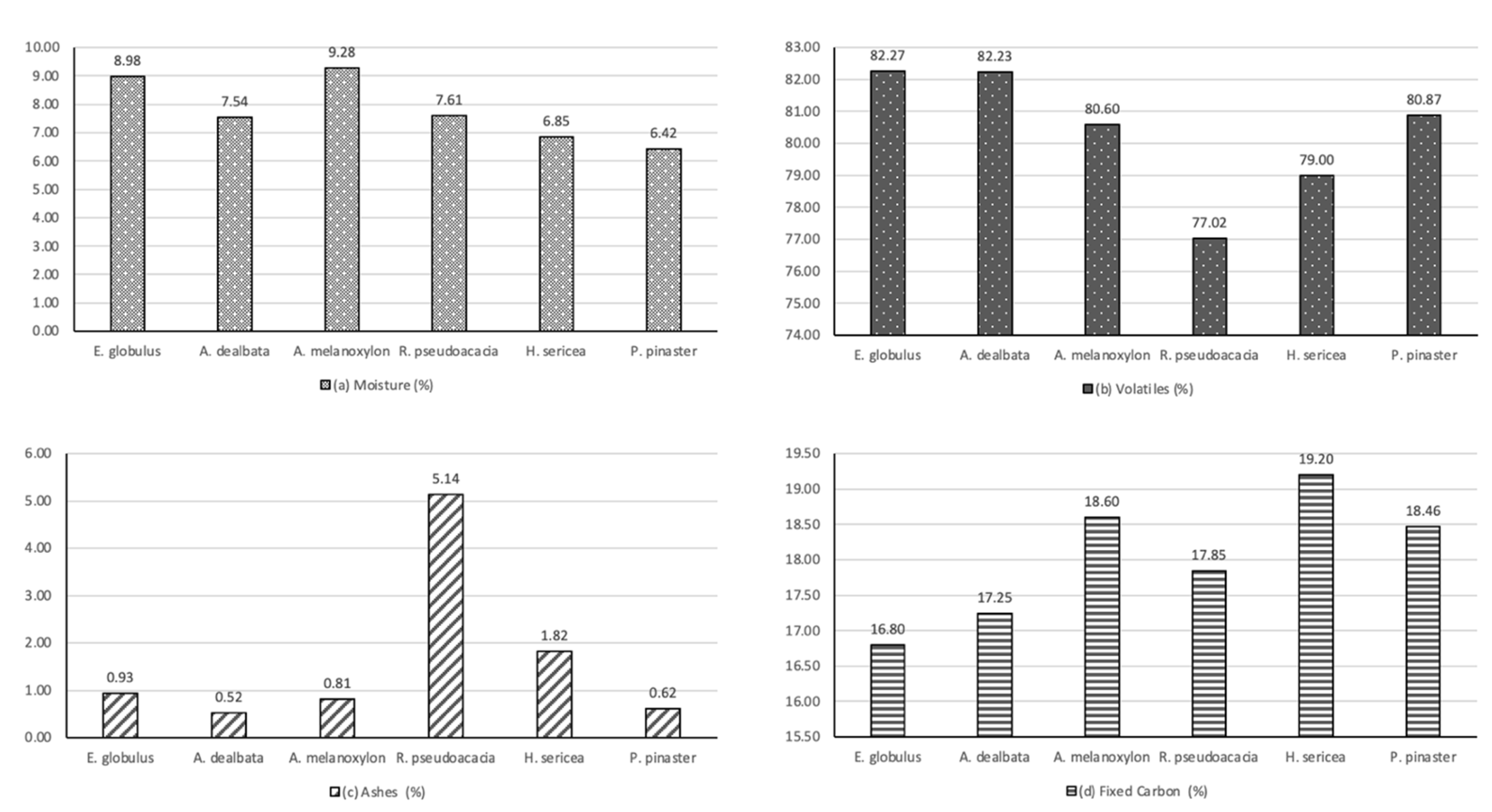 Recycling 06 00021 g002