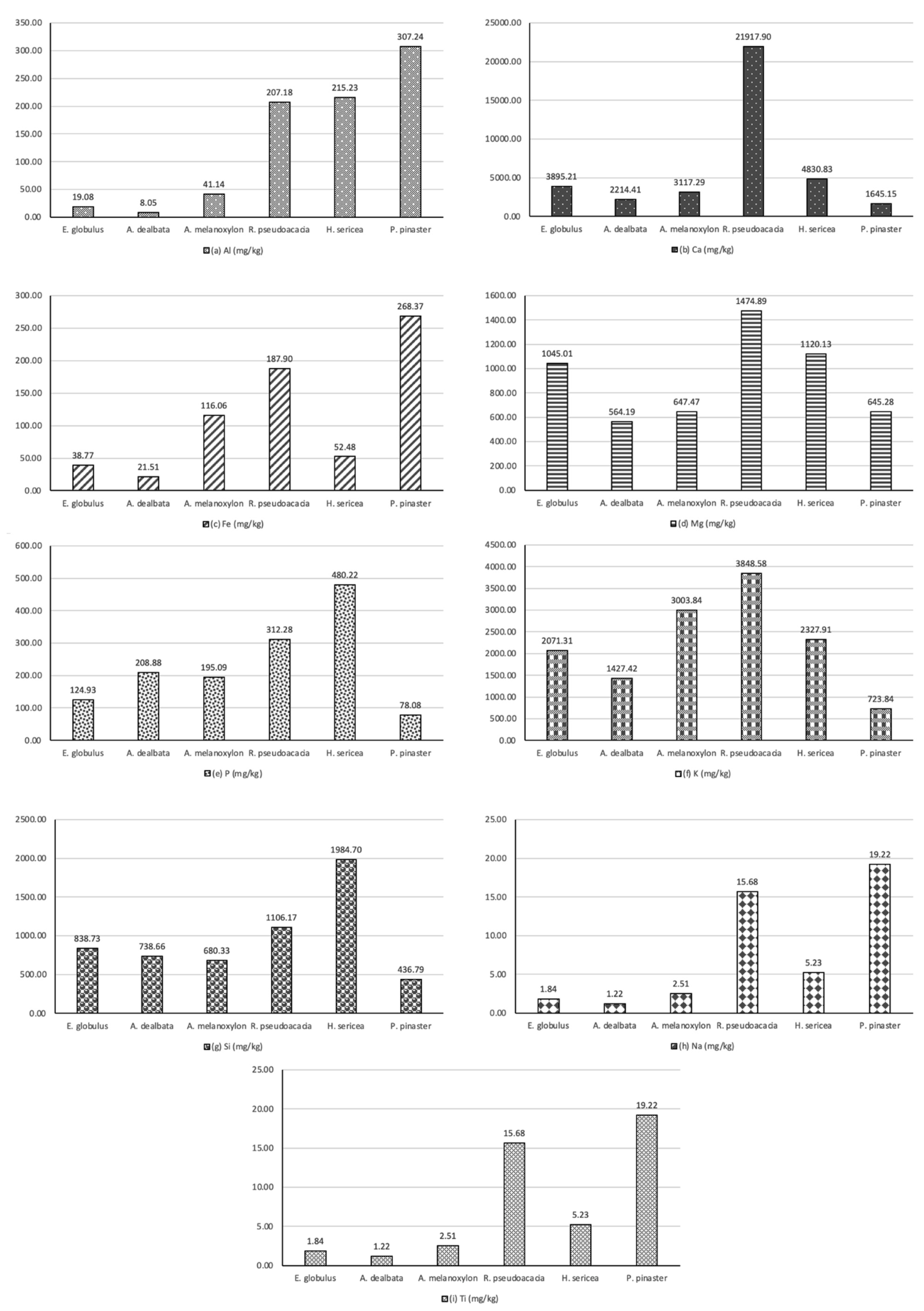 Recycling 06 00021 g006