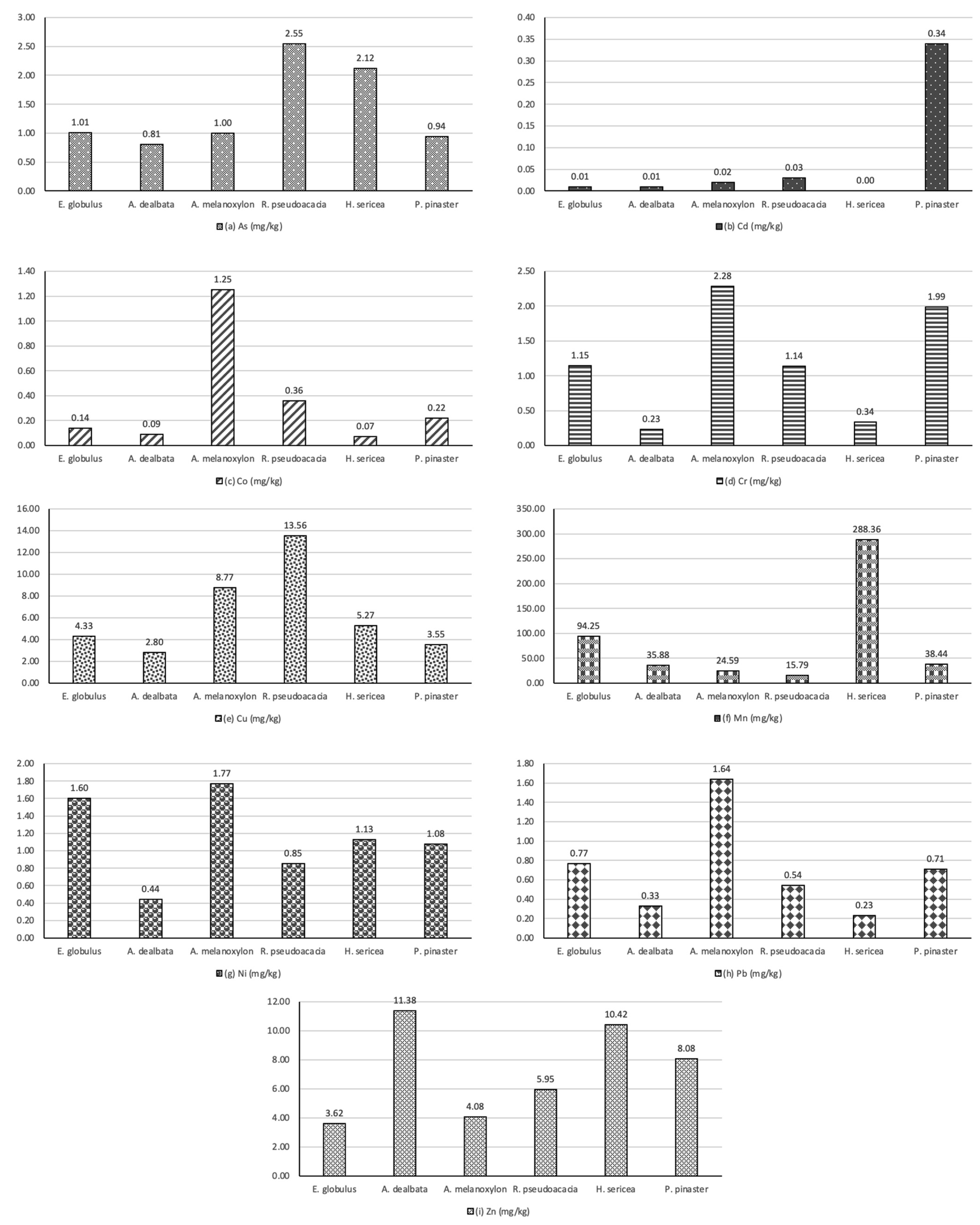 Recycling 06 00021 g007