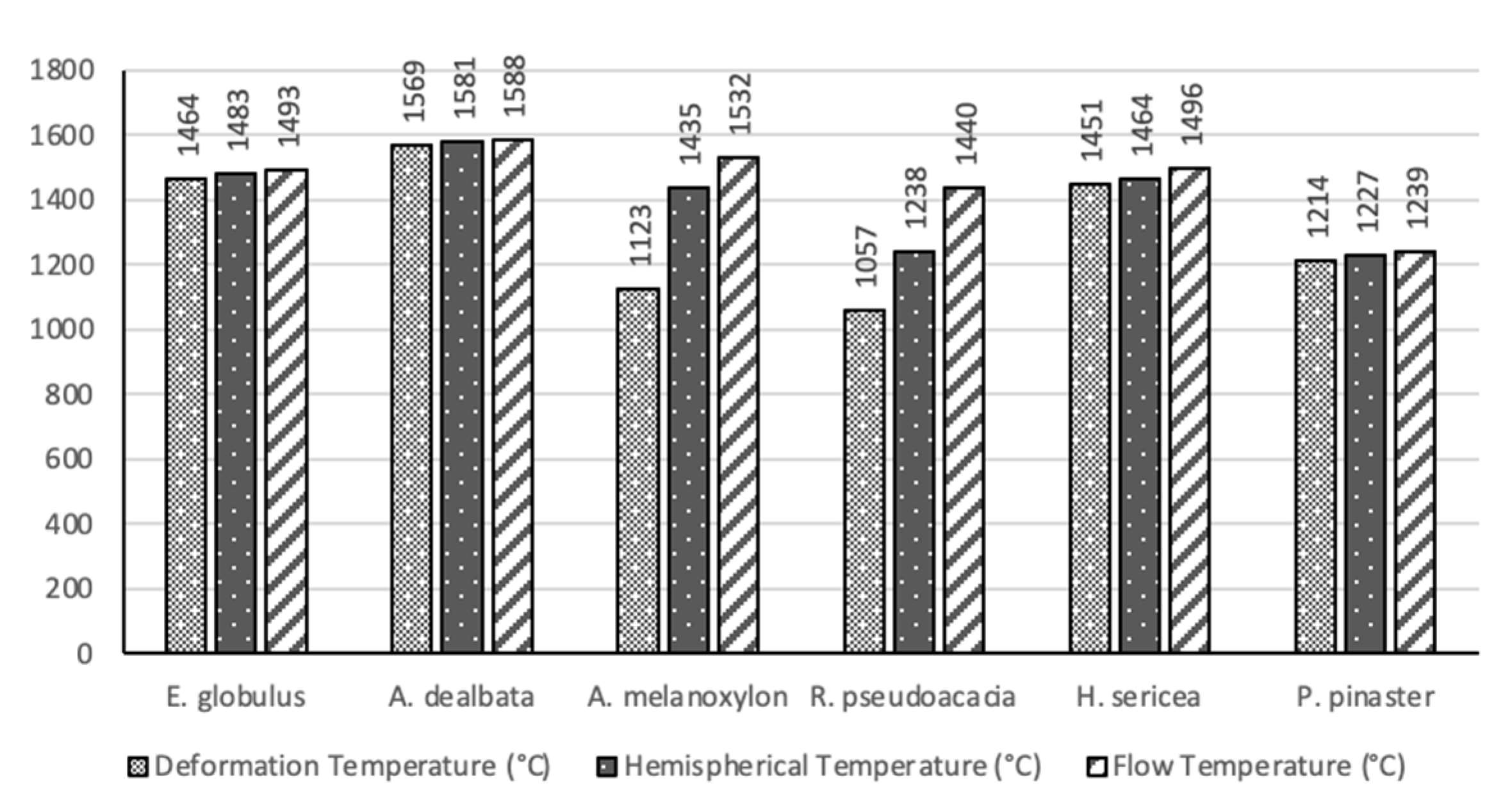 Recycling 06 00021 g008