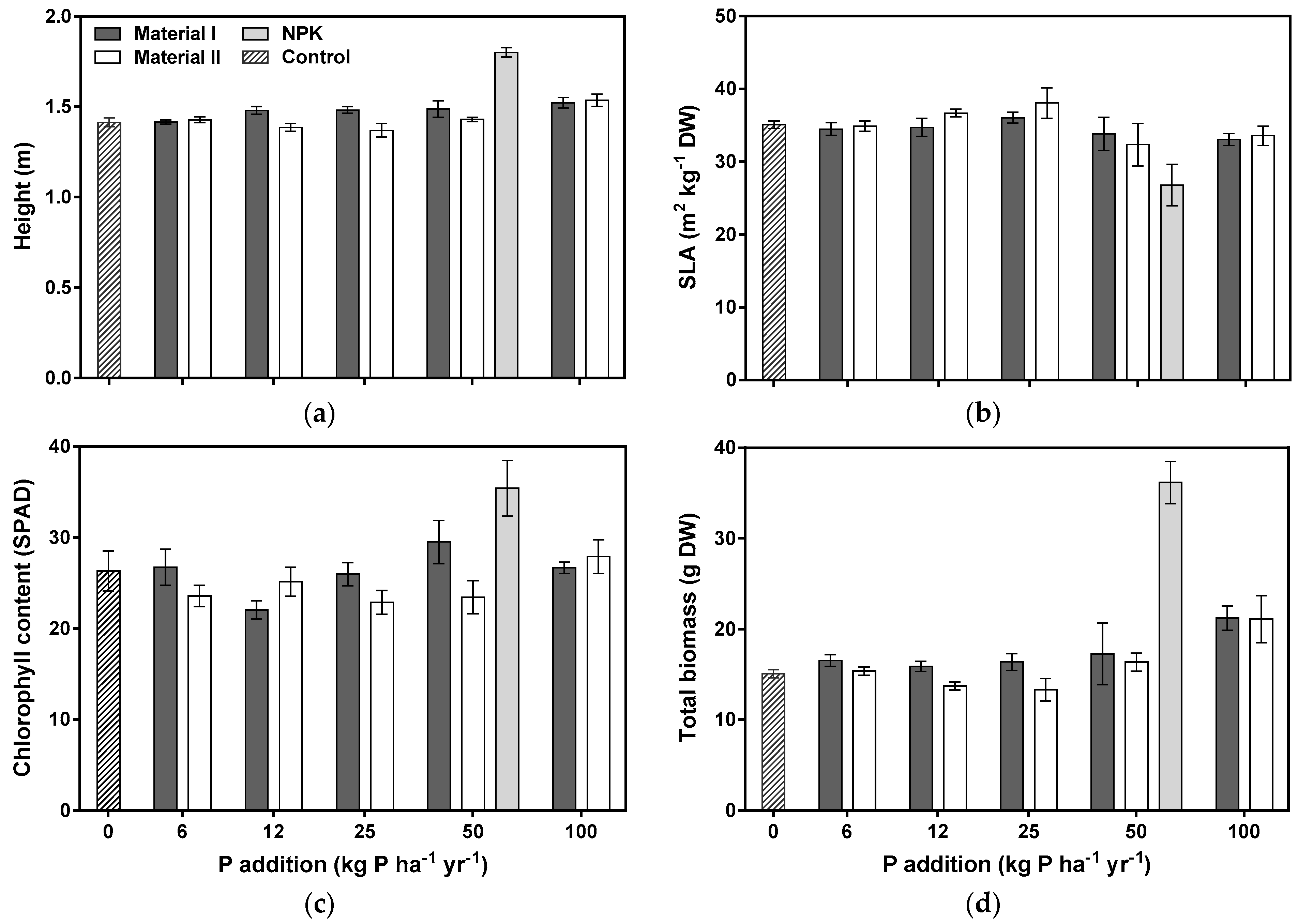 Recycling 06 00025 g001 Recycling 06 00025 g001