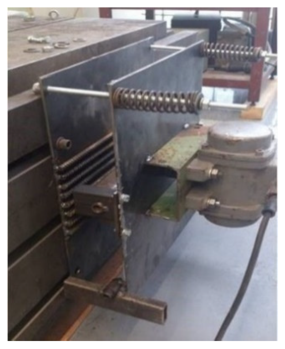 Recycling 06 00026 g003 Recycling 06 00026 g003