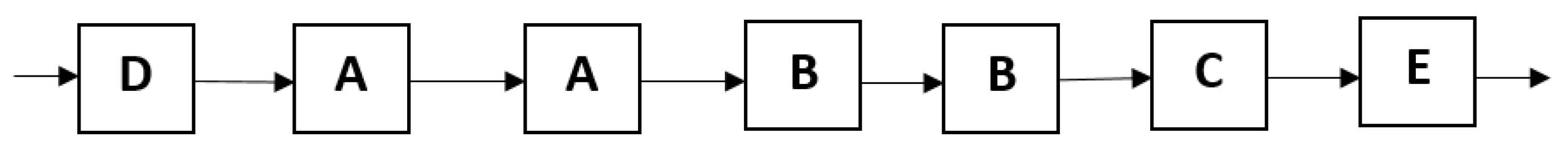 Recycling 06 00026 g010 Recycling 06 00026 g010