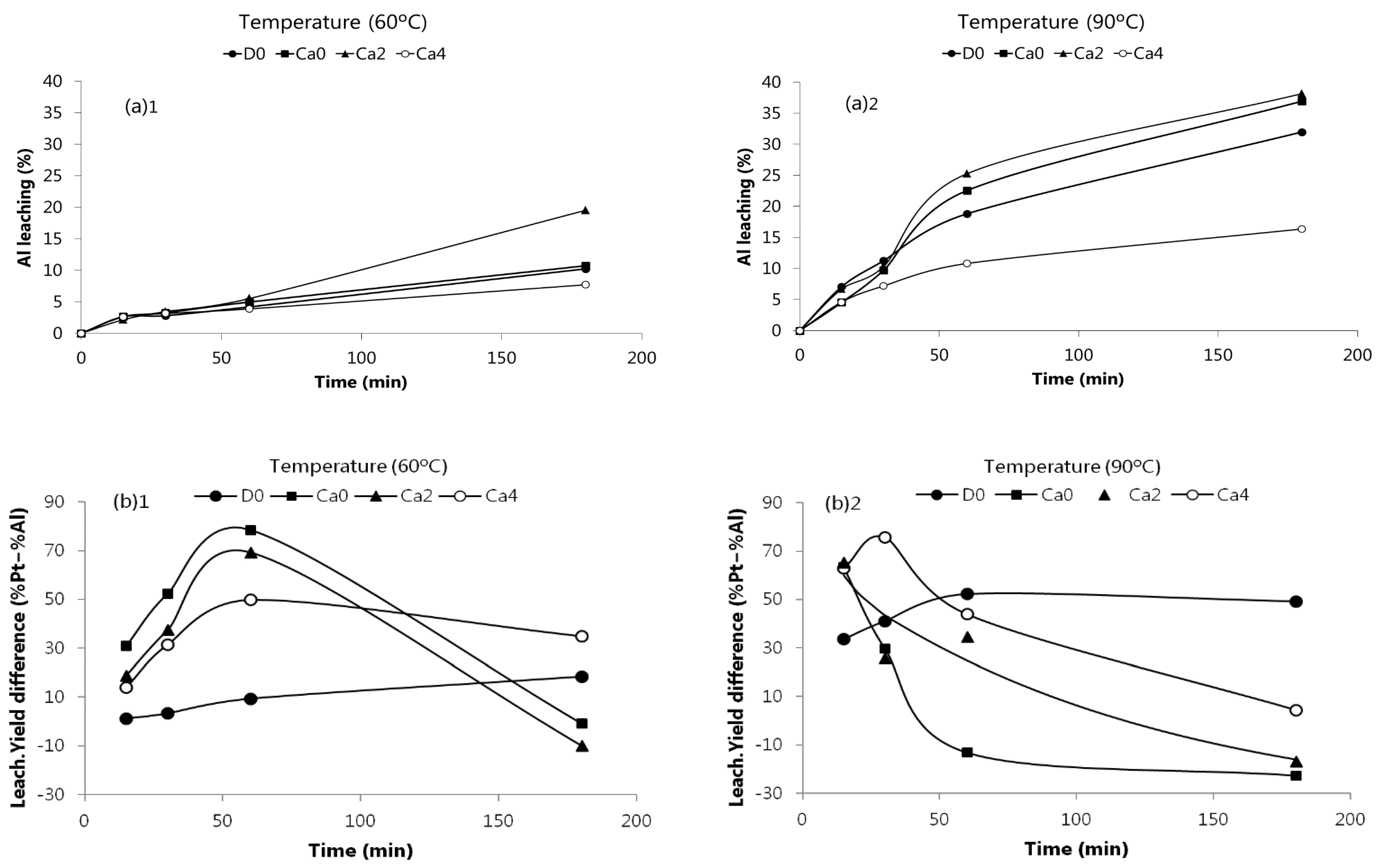 Recycling 06 00027 g003