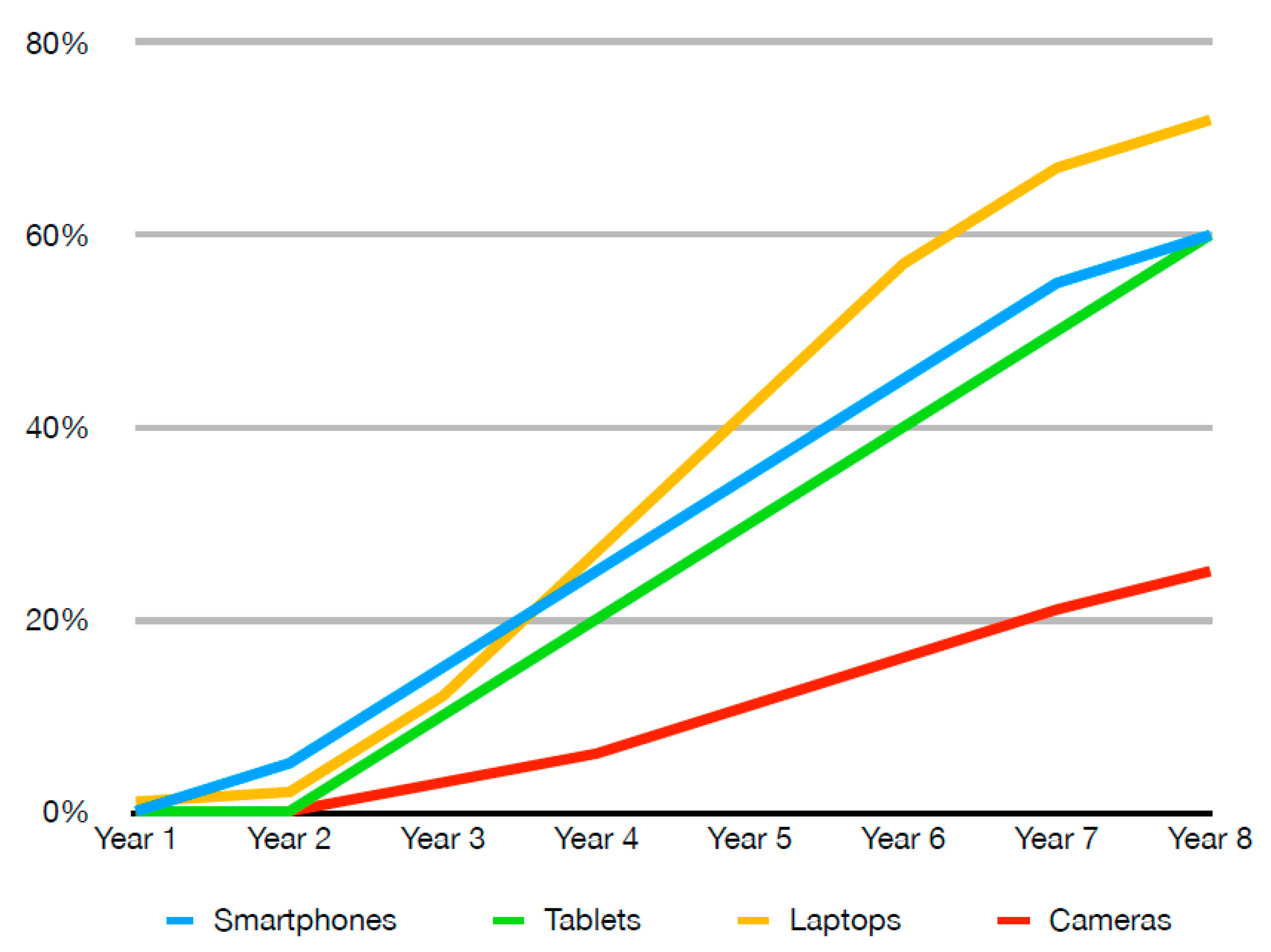 Recycling 06 00031 g003 Recycling 06 00031 g003