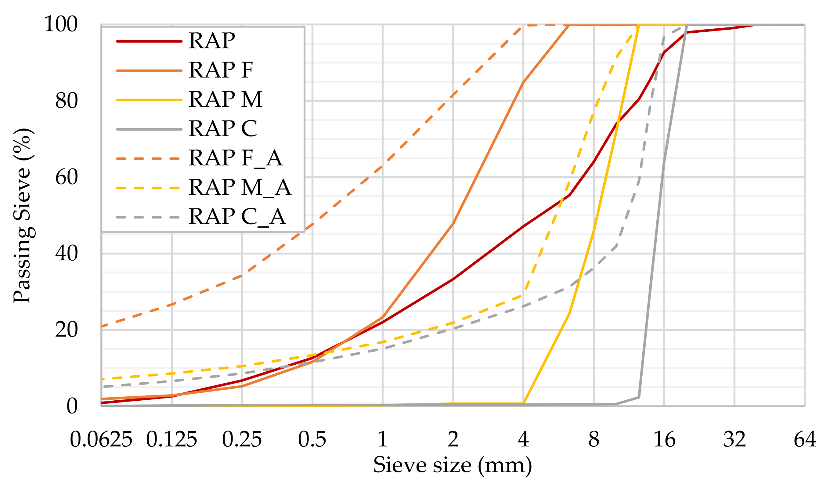 Recycling 06 00032 g002