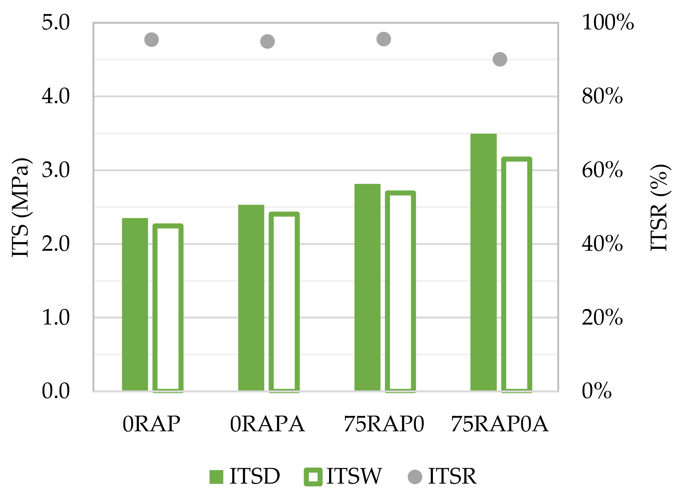 Recycling 06 00032 g009