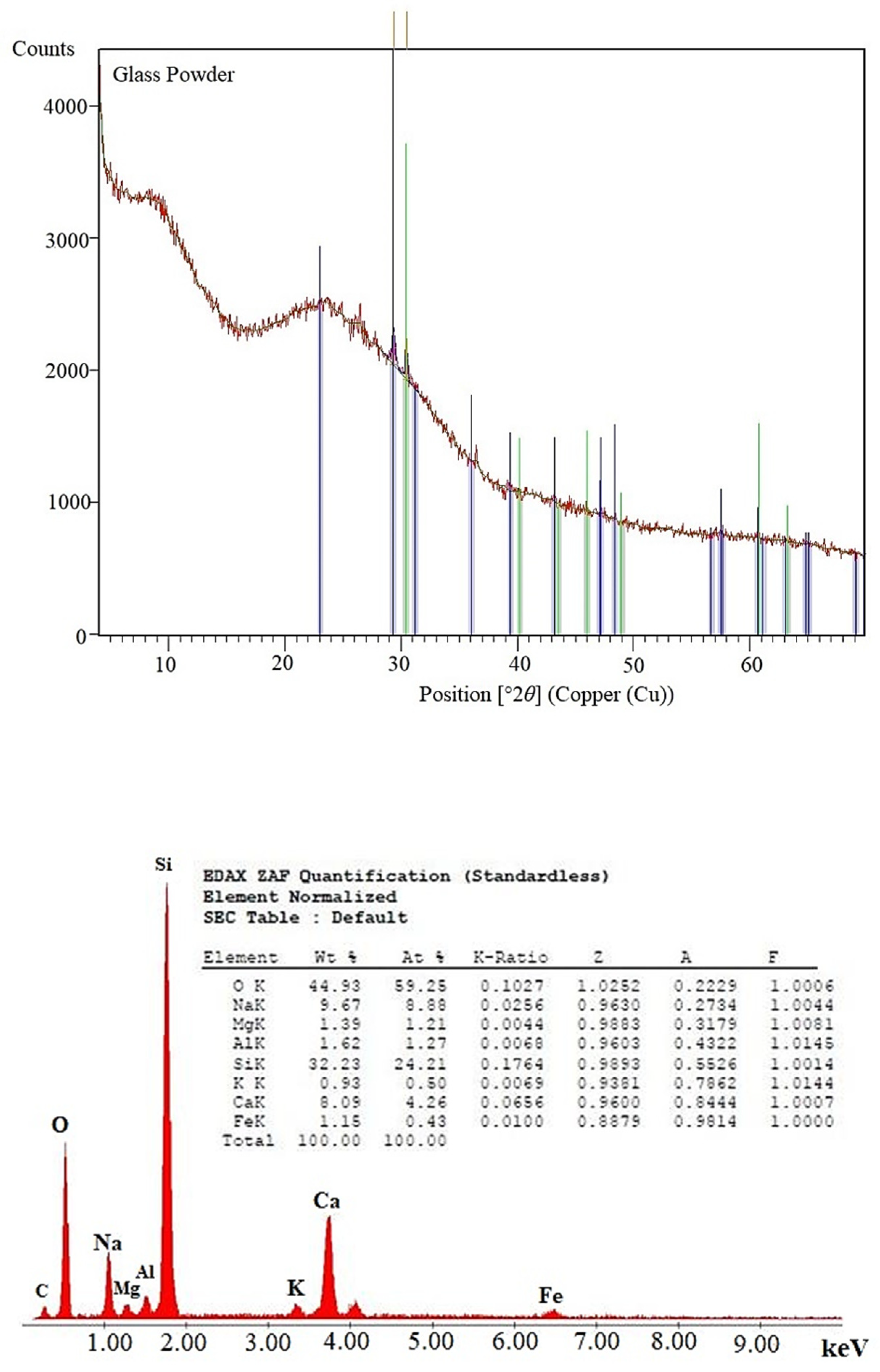Recycling 06 00037 g001 Recycling 06 00037 g001