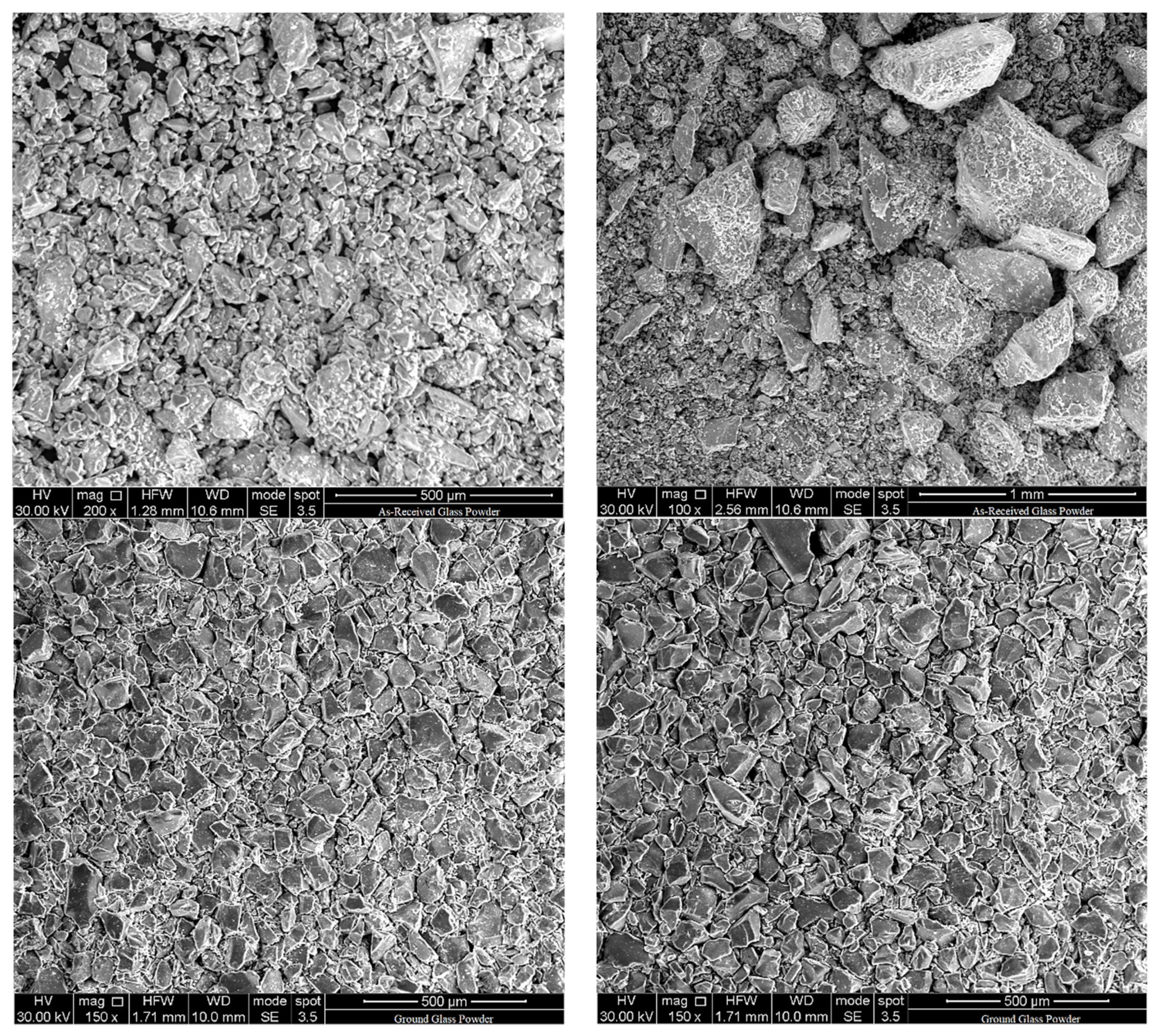 Recycling 06 00037 g002 Recycling 06 00037 g002